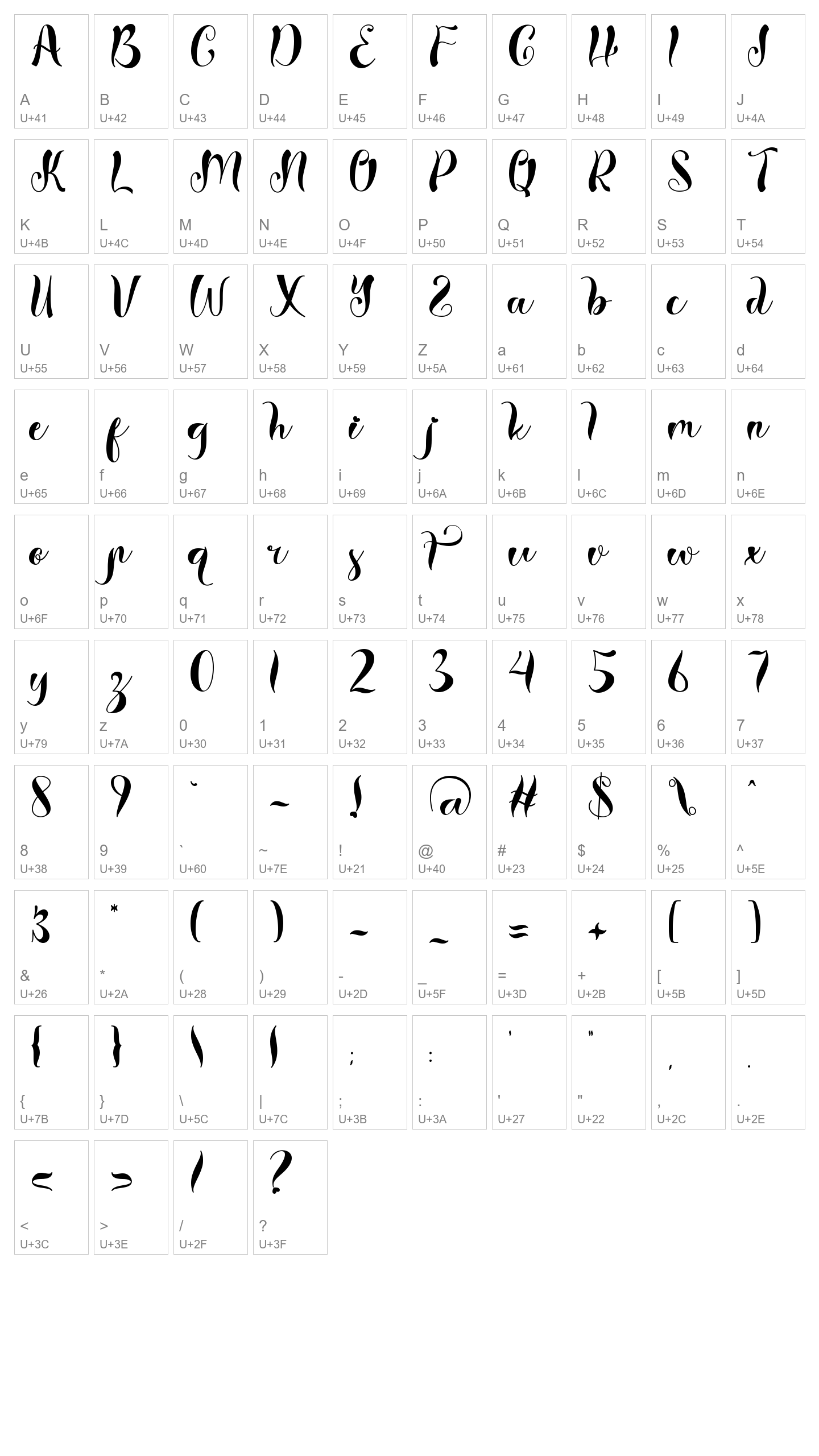 Character Map Image