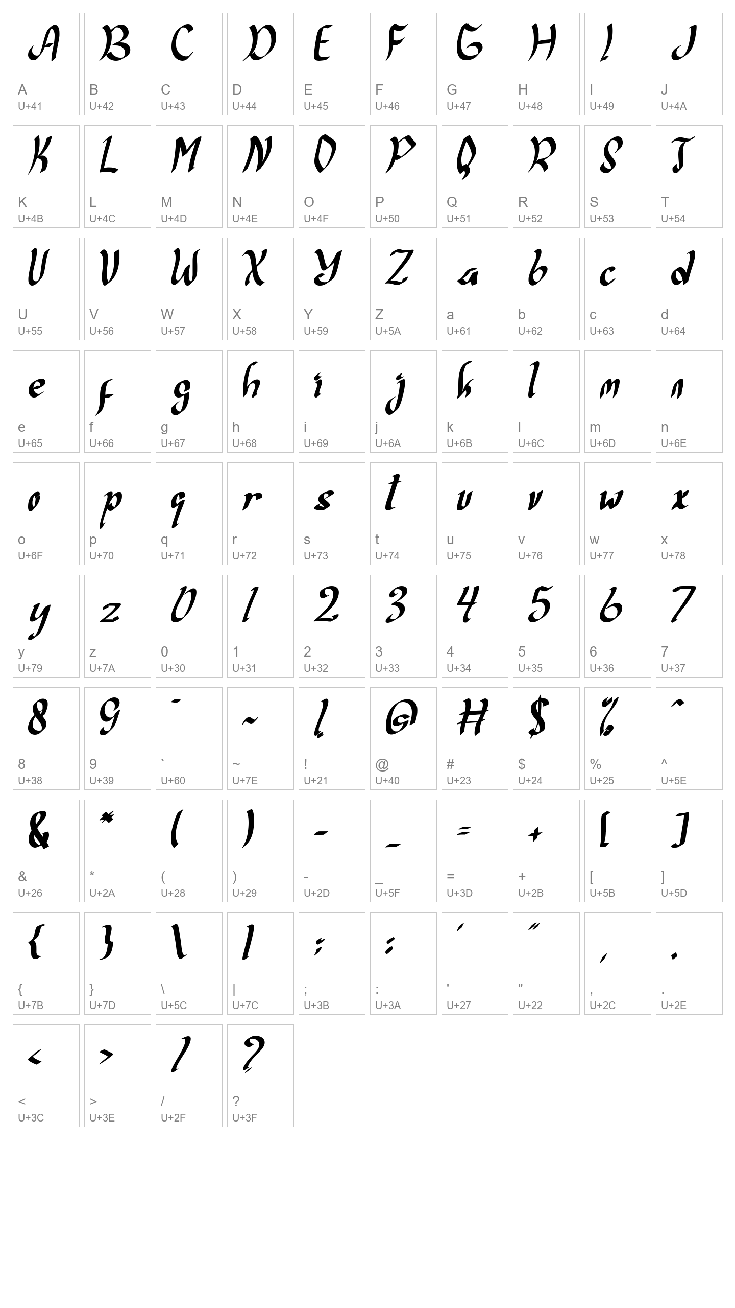 Character Map Image