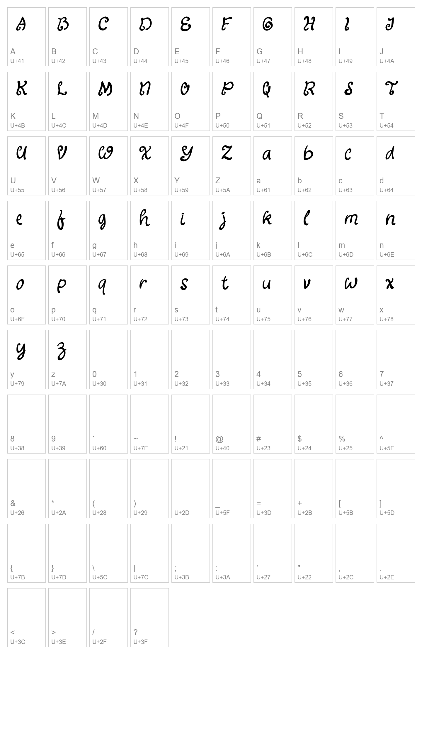 Character Map Image