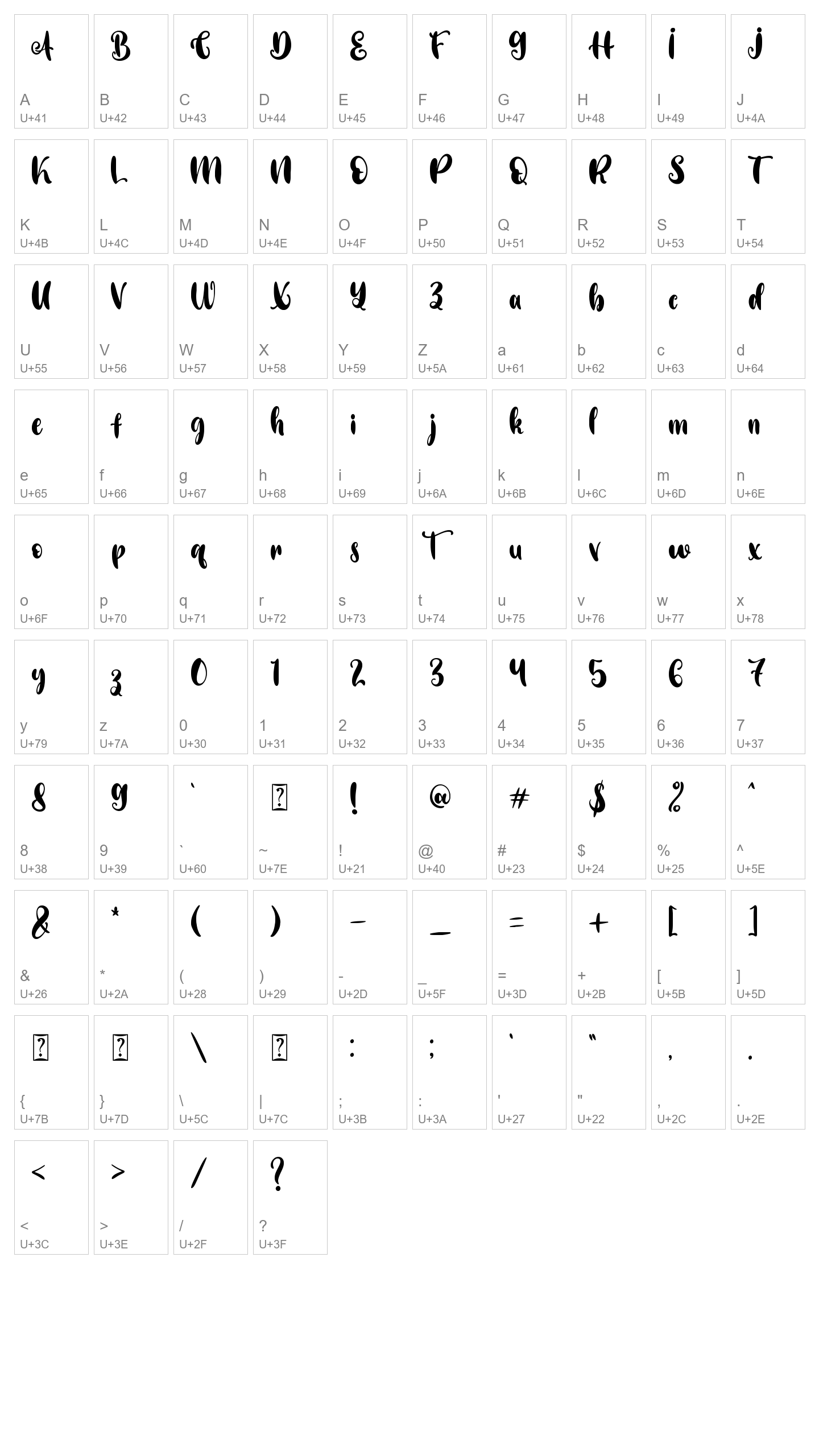 Character Map Image