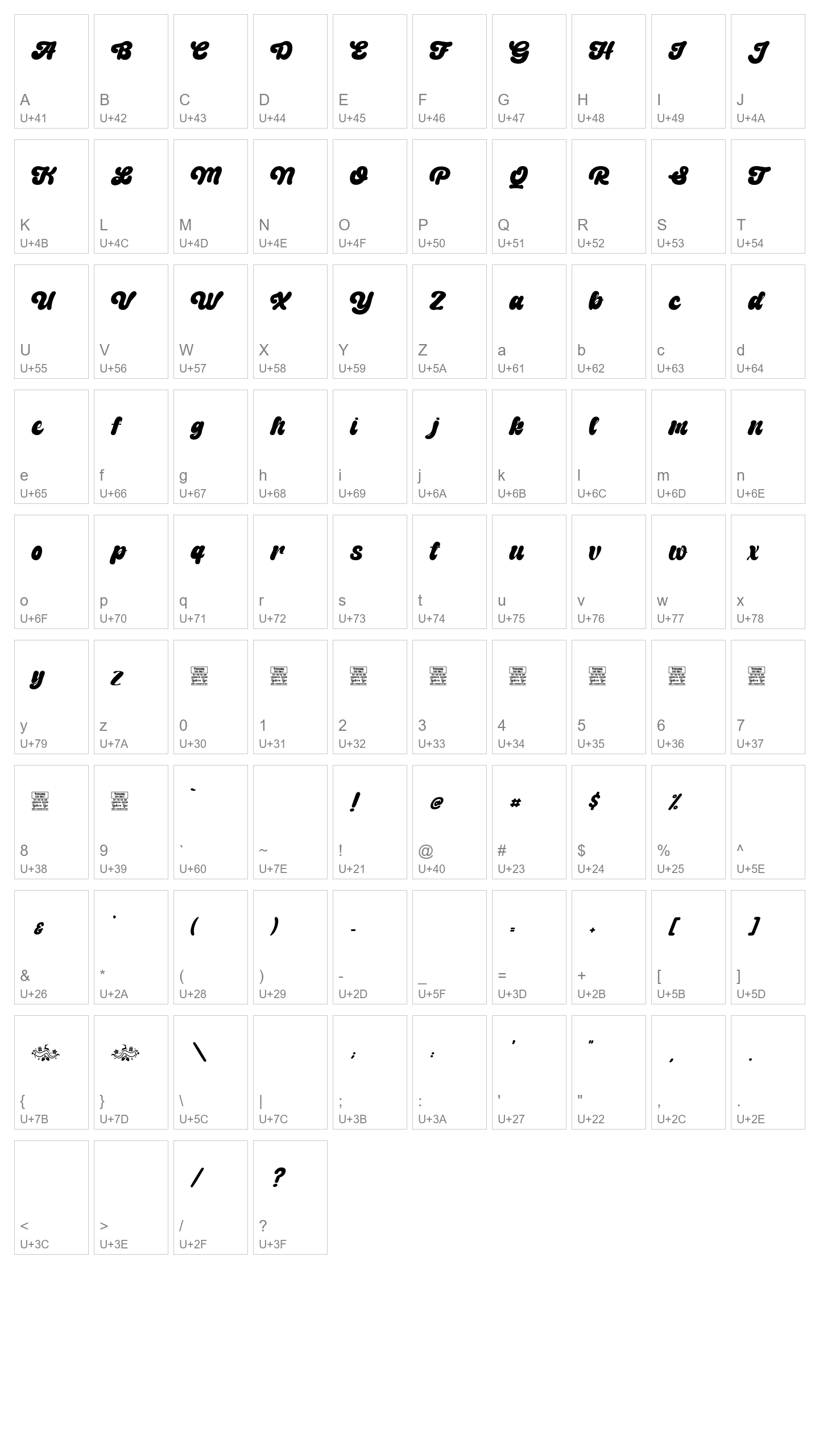 Character Map Image