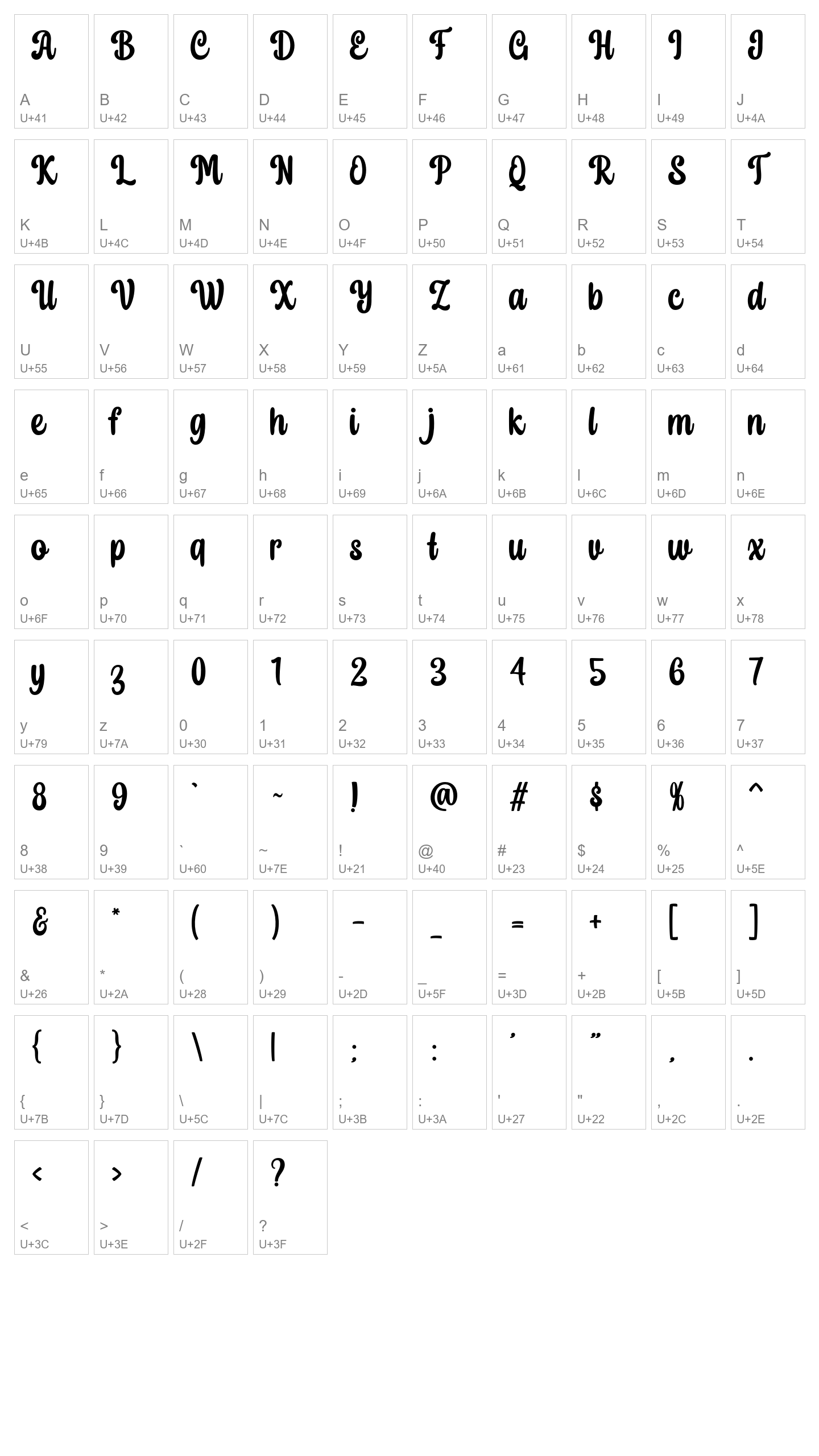 Character Map Image