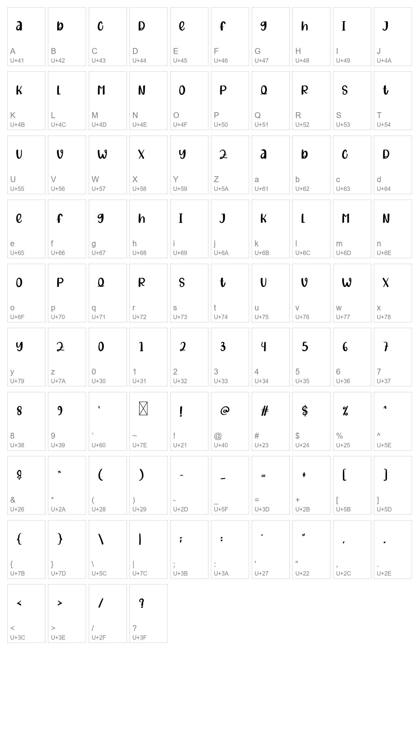 Character Map Image