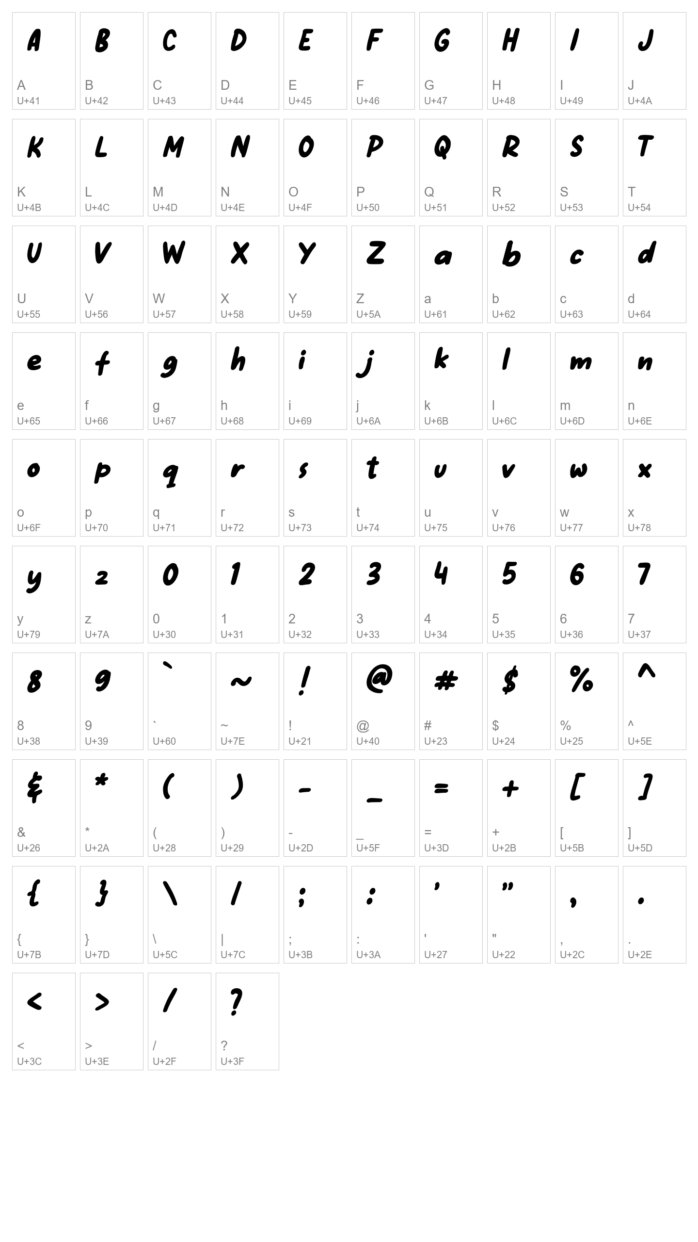 Character Map Image