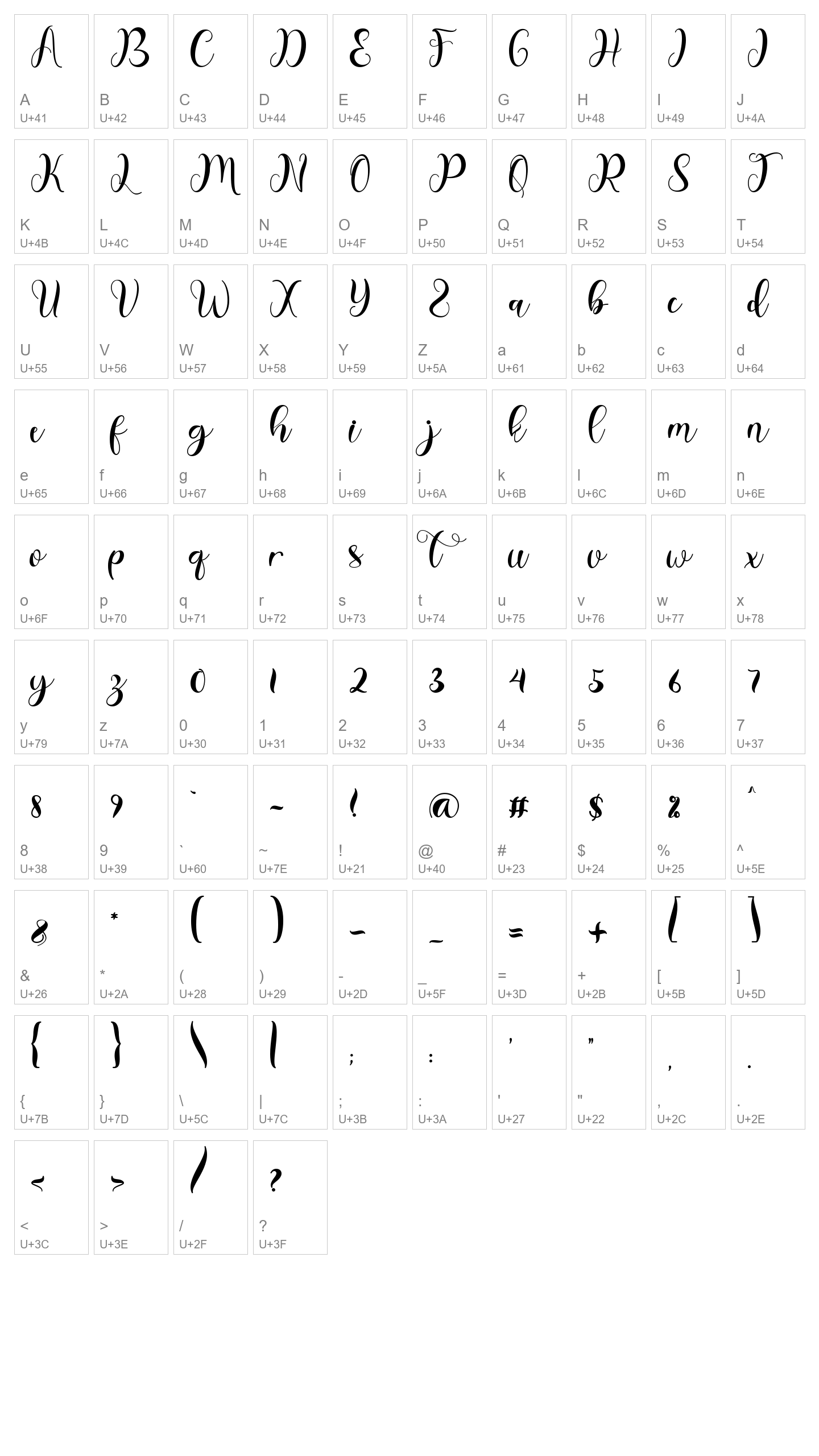 Character Map Image