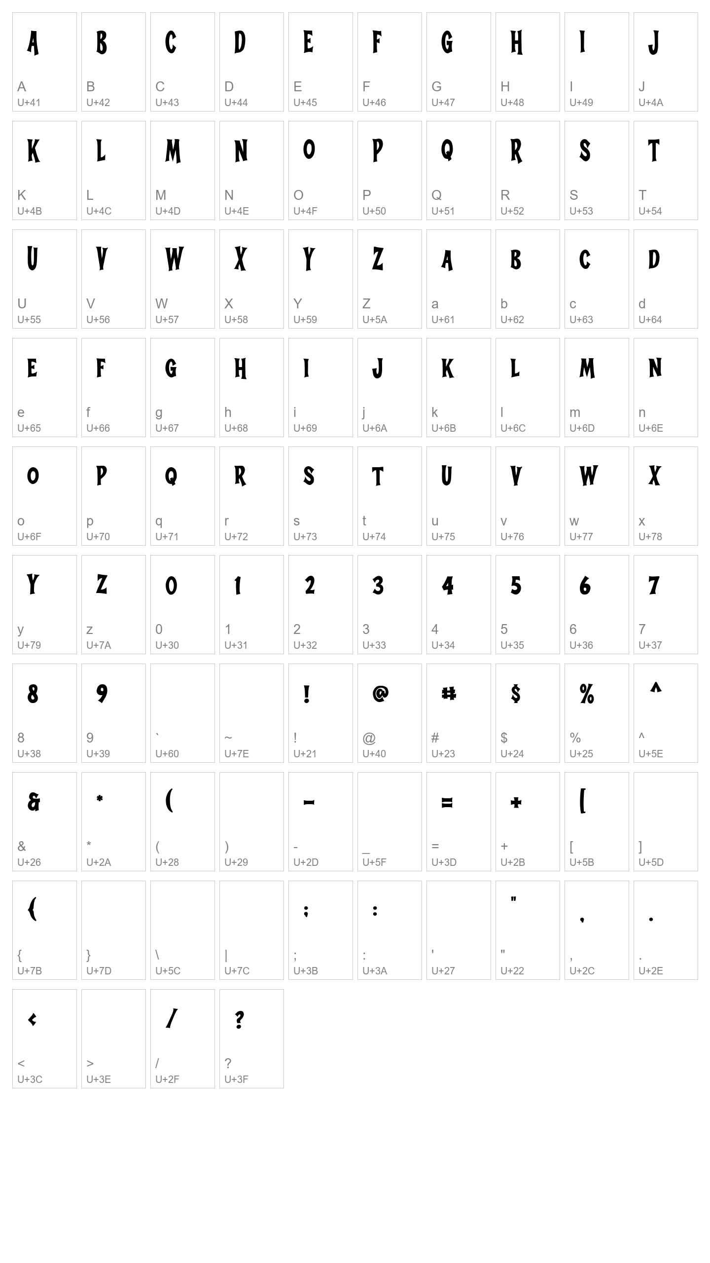 Character Map Image
