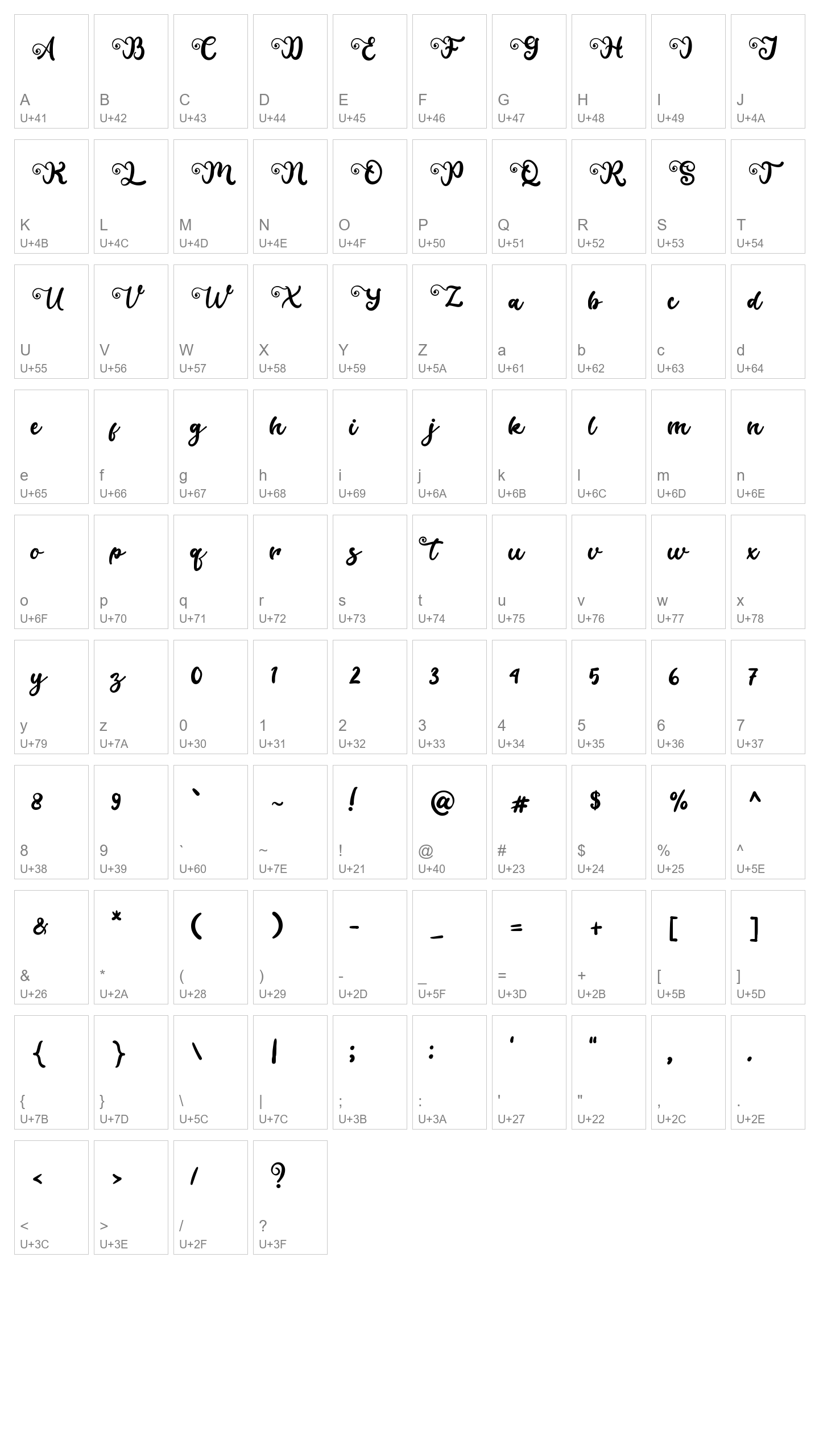 Character Map Image