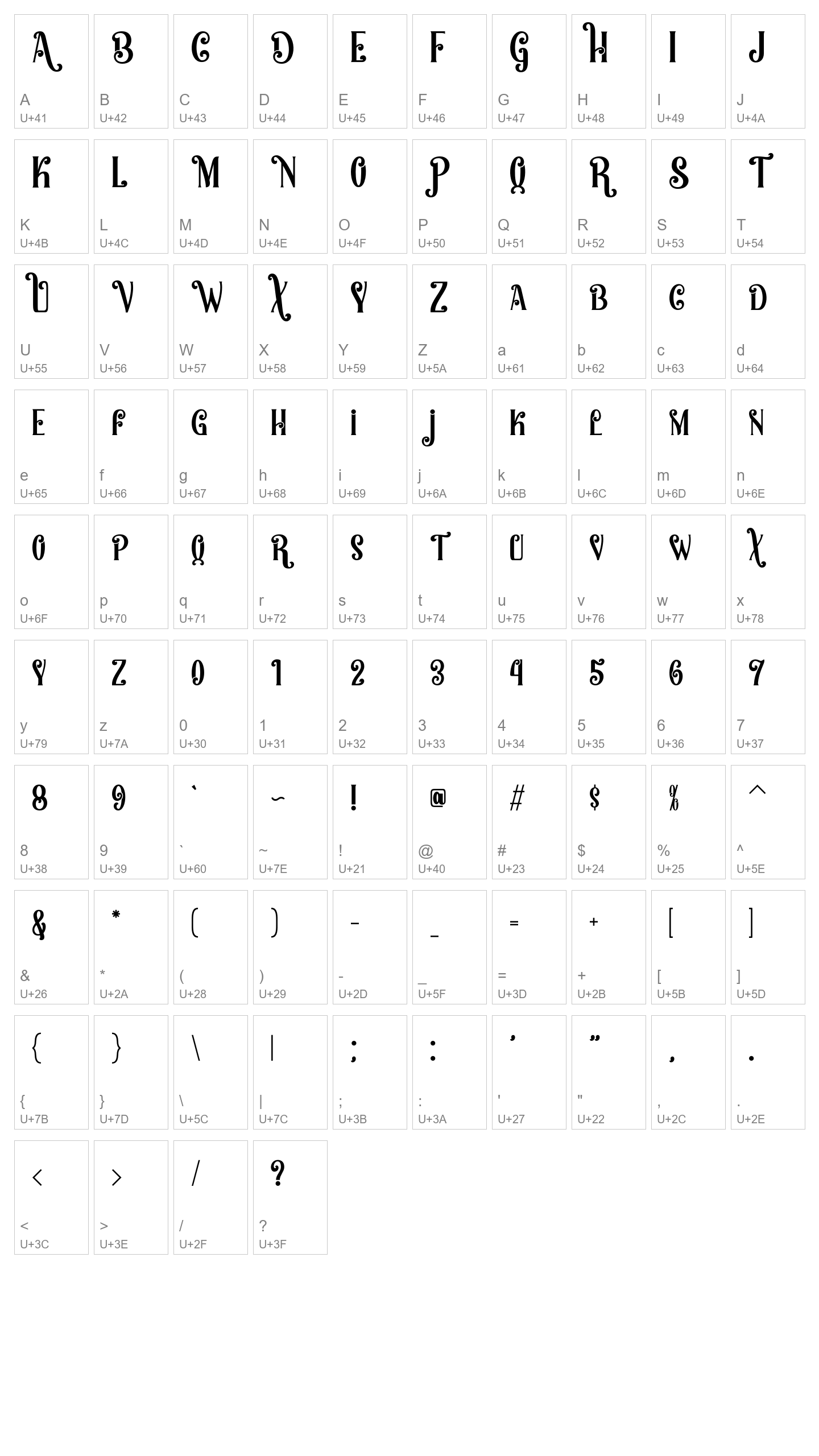 Character Map Image