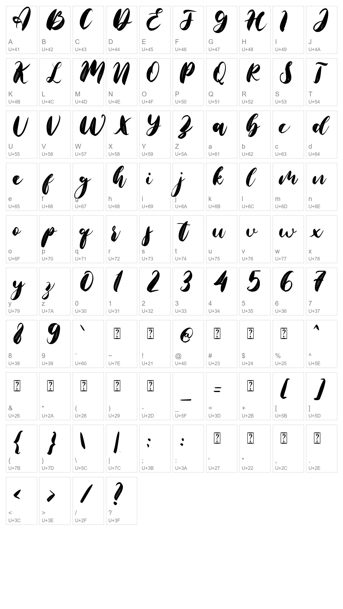 Character Map Image