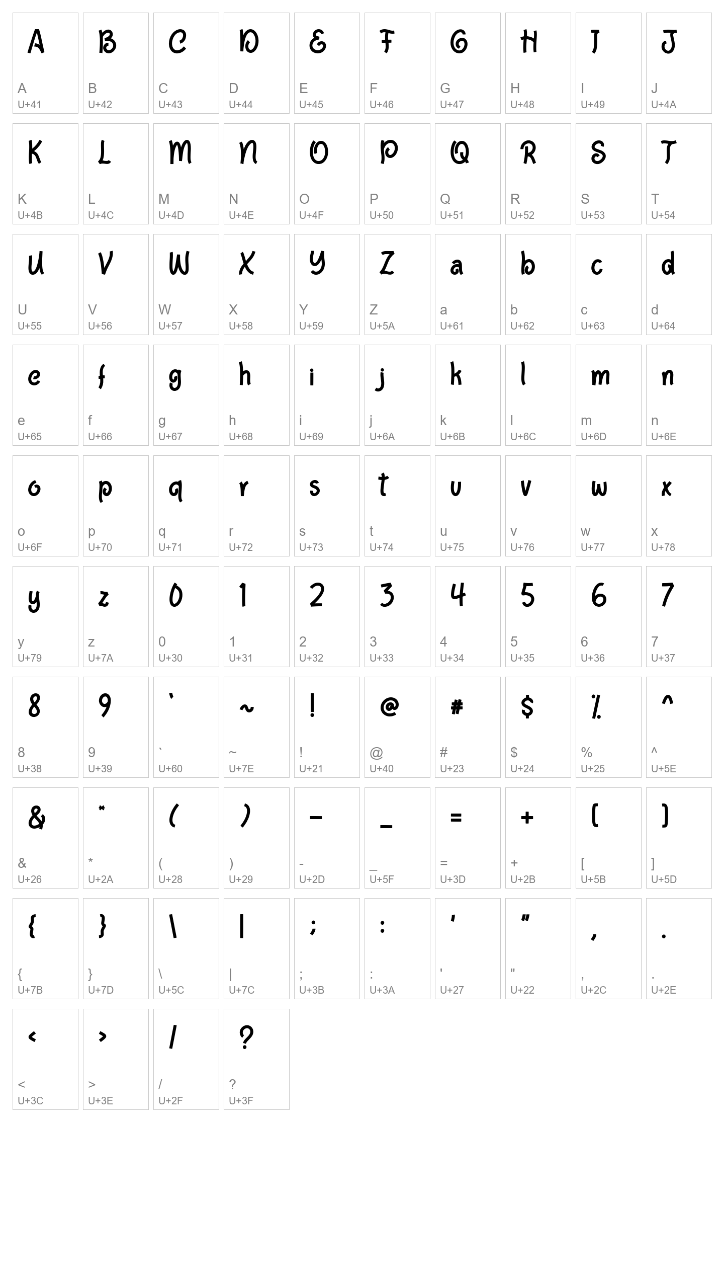 Character Map Image