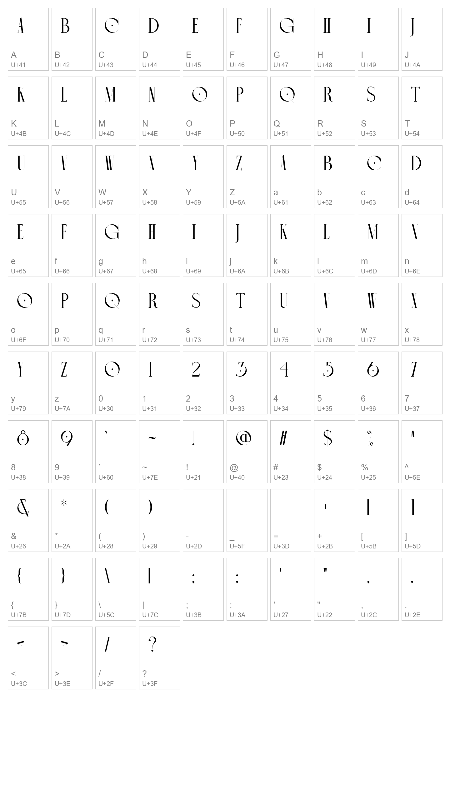 Character Map Image