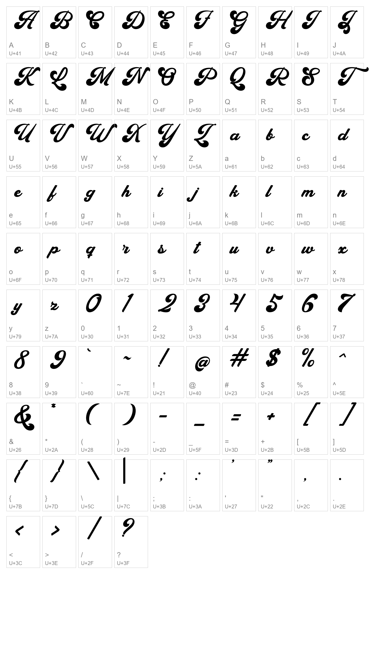 Character Map Image