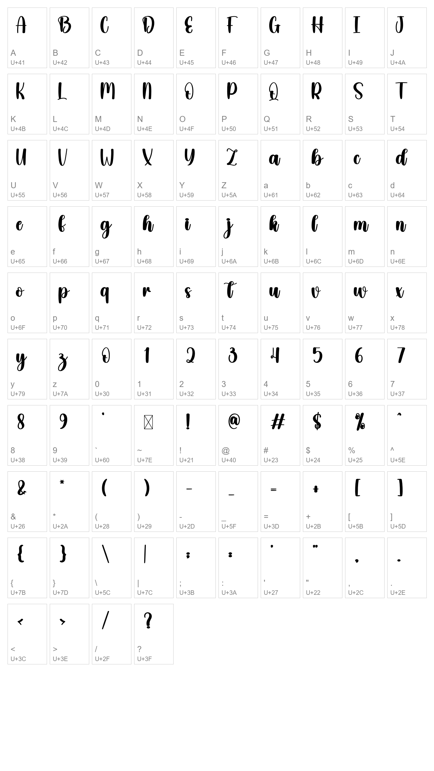Character Map Image