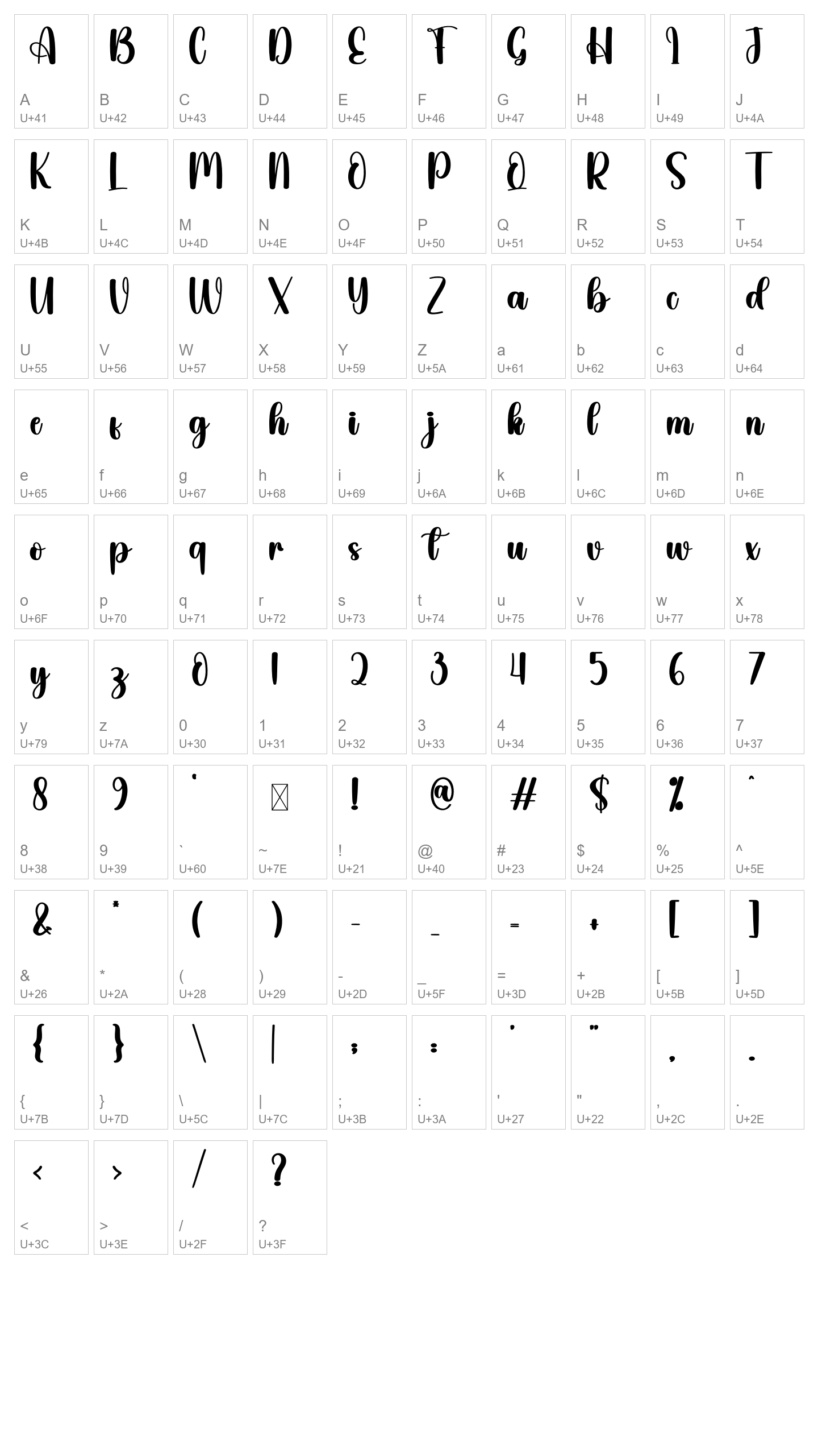 Character Map Image