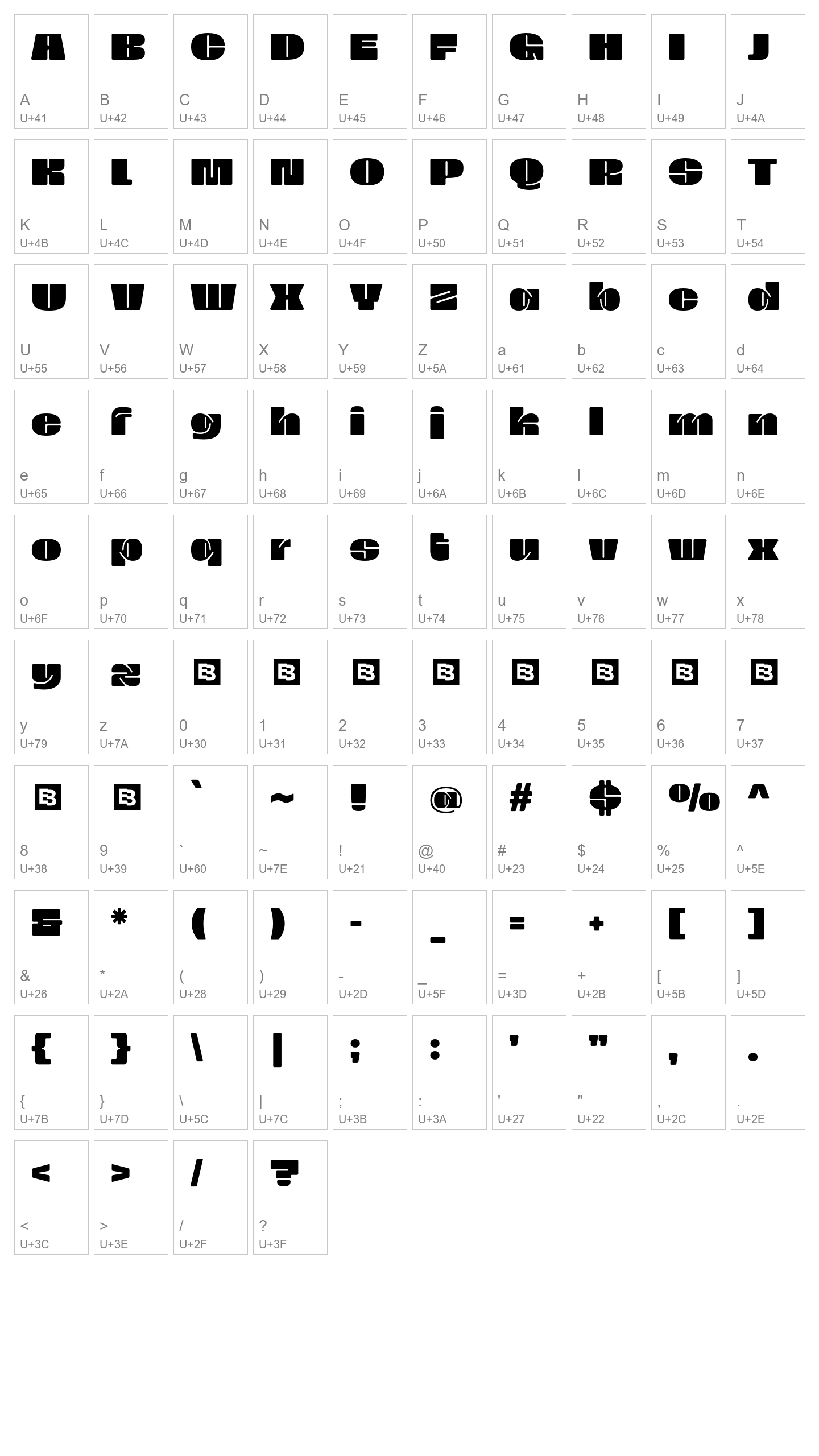 Character Map Image