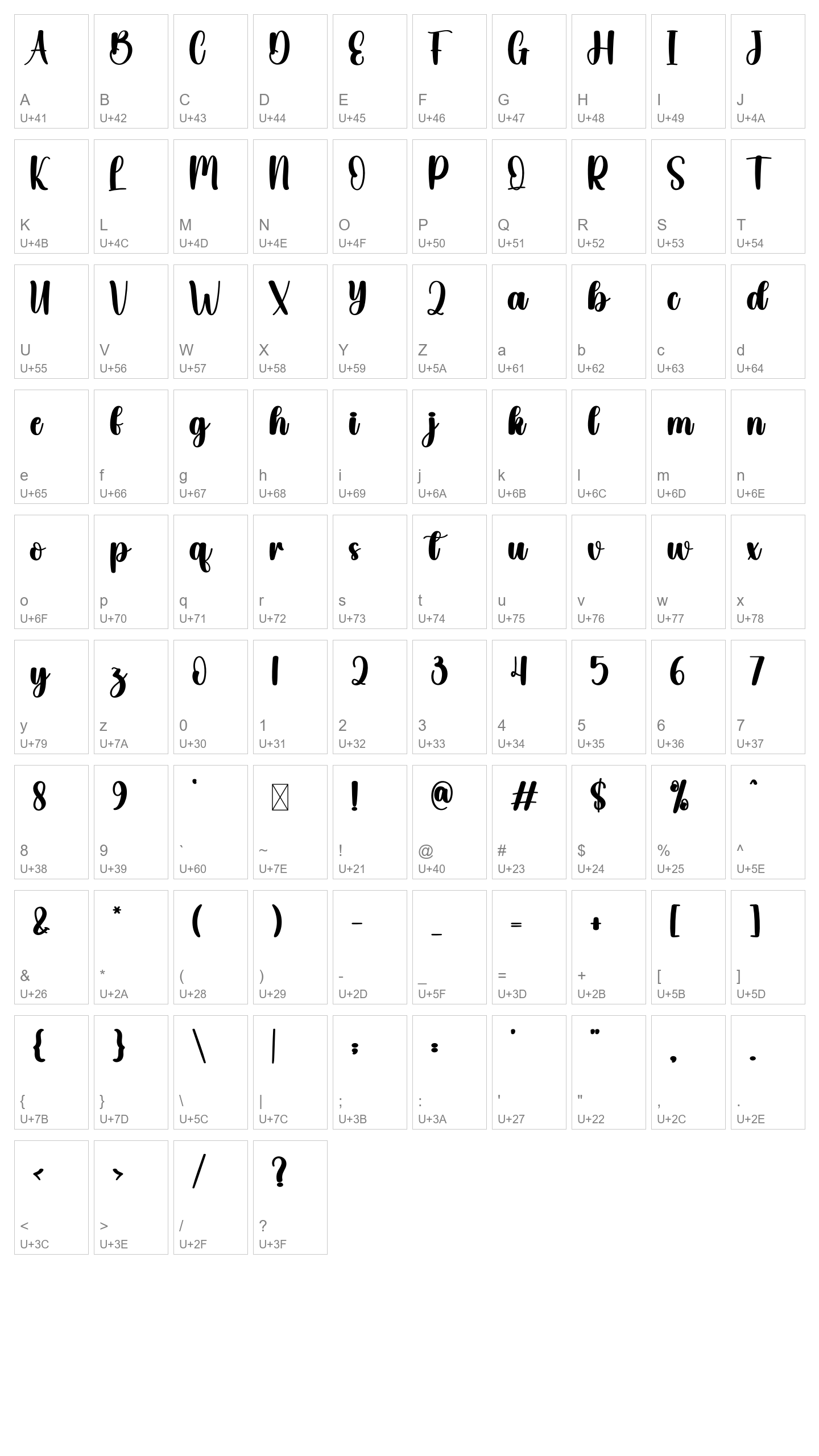 Character Map Image