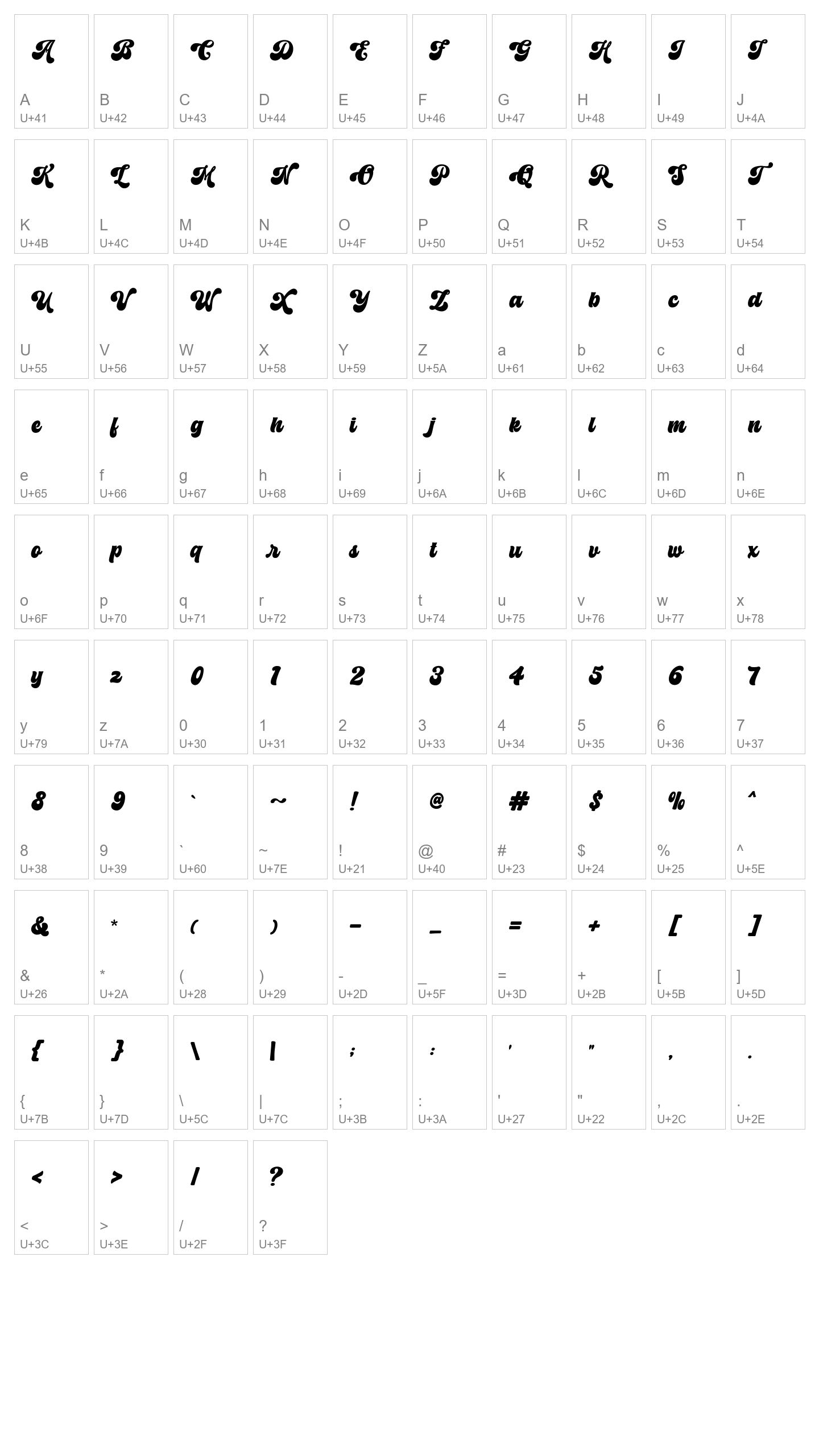 Character Map Image