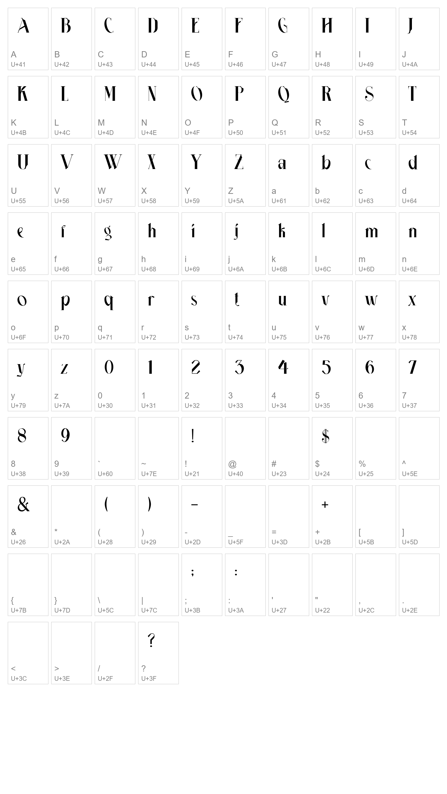 Character Map Image