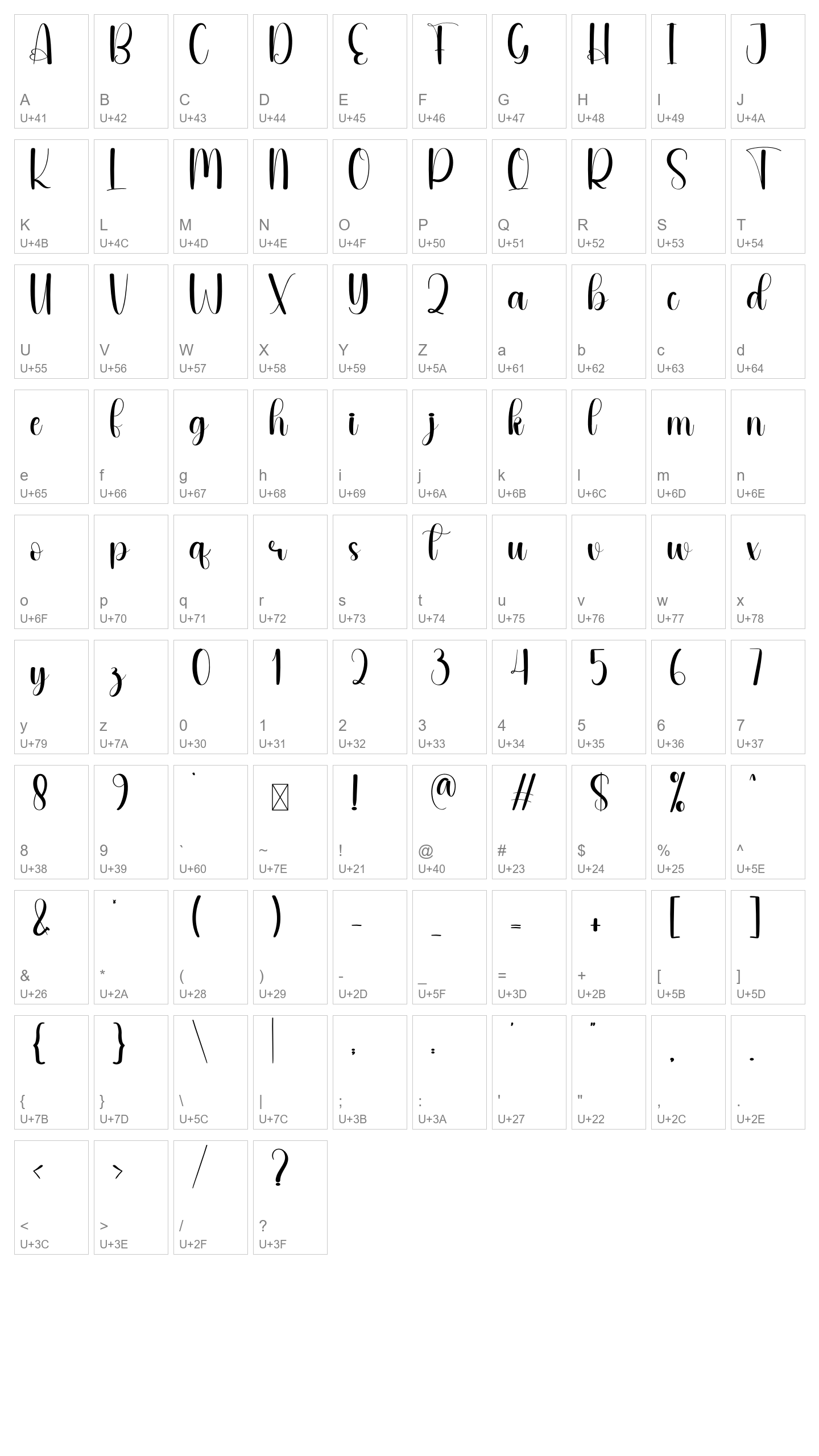 Character Map Image