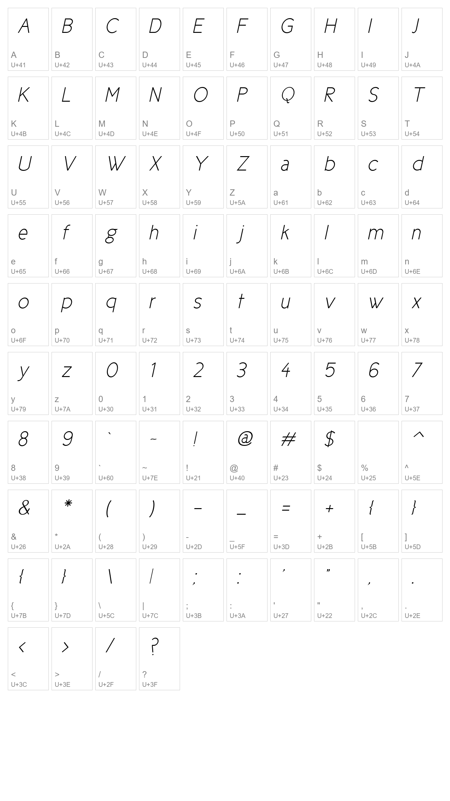 Character Map Image