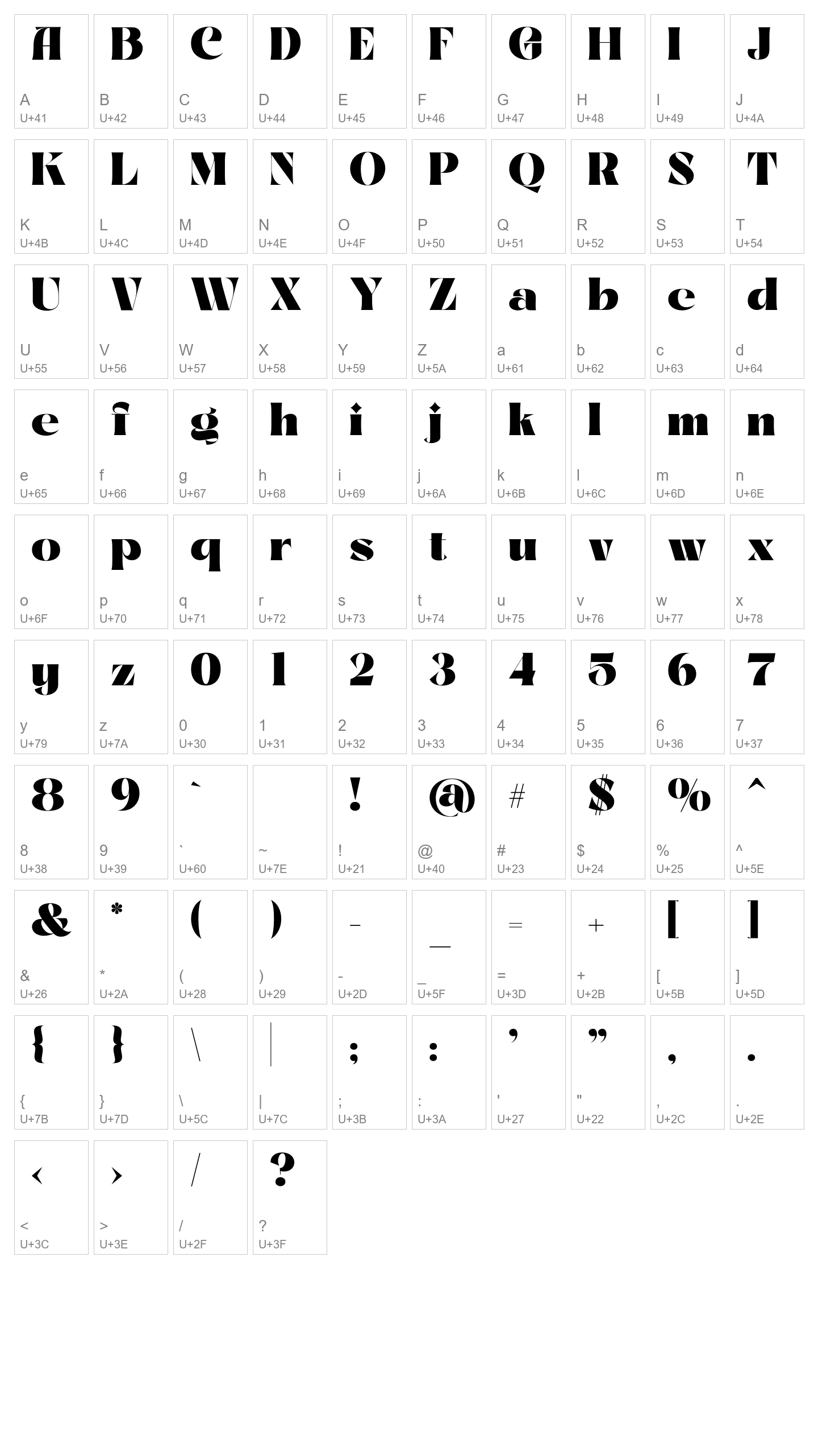Character Map Image