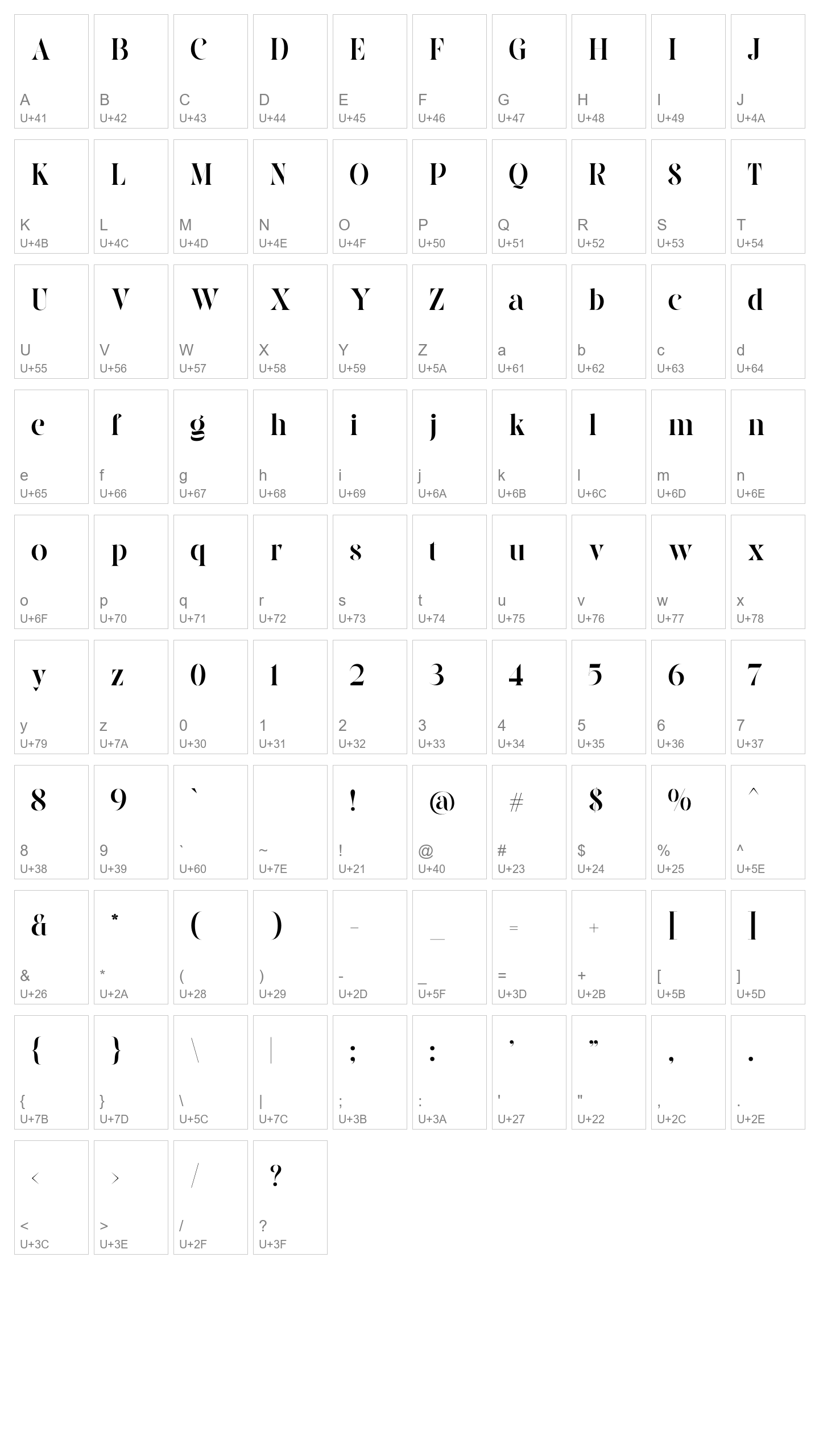 Character Map Image