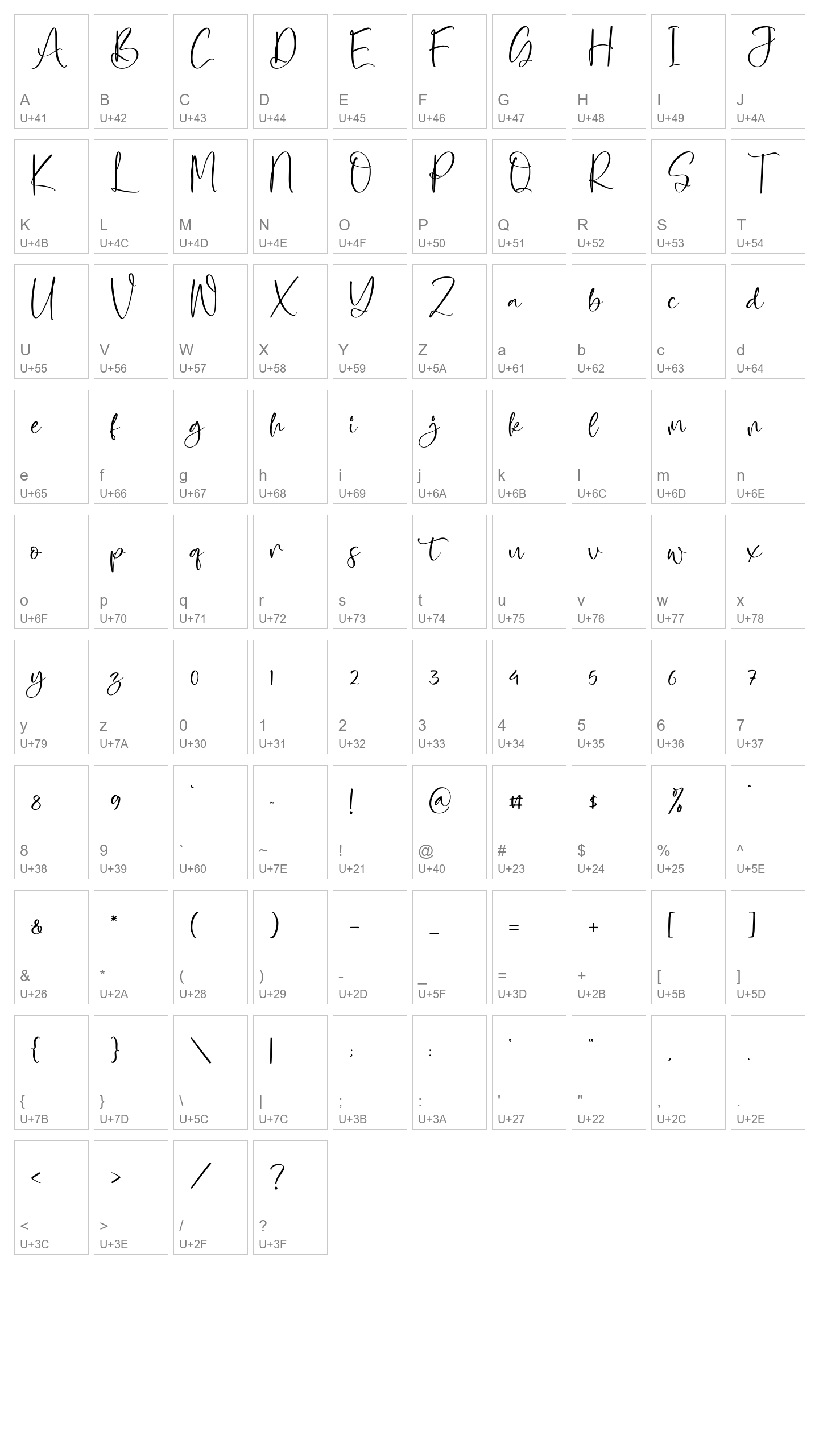 Character Map Image