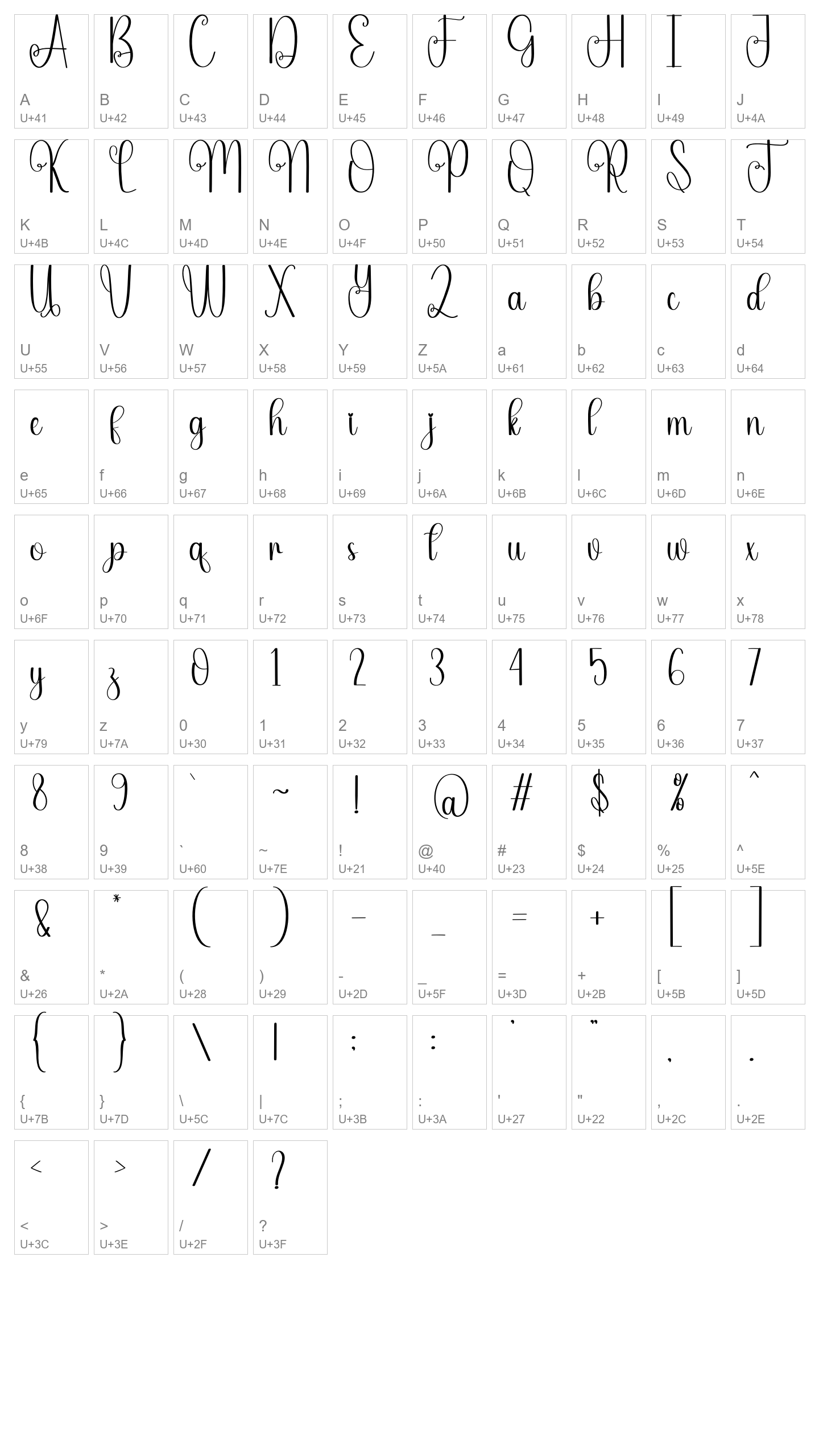Character Map Image
