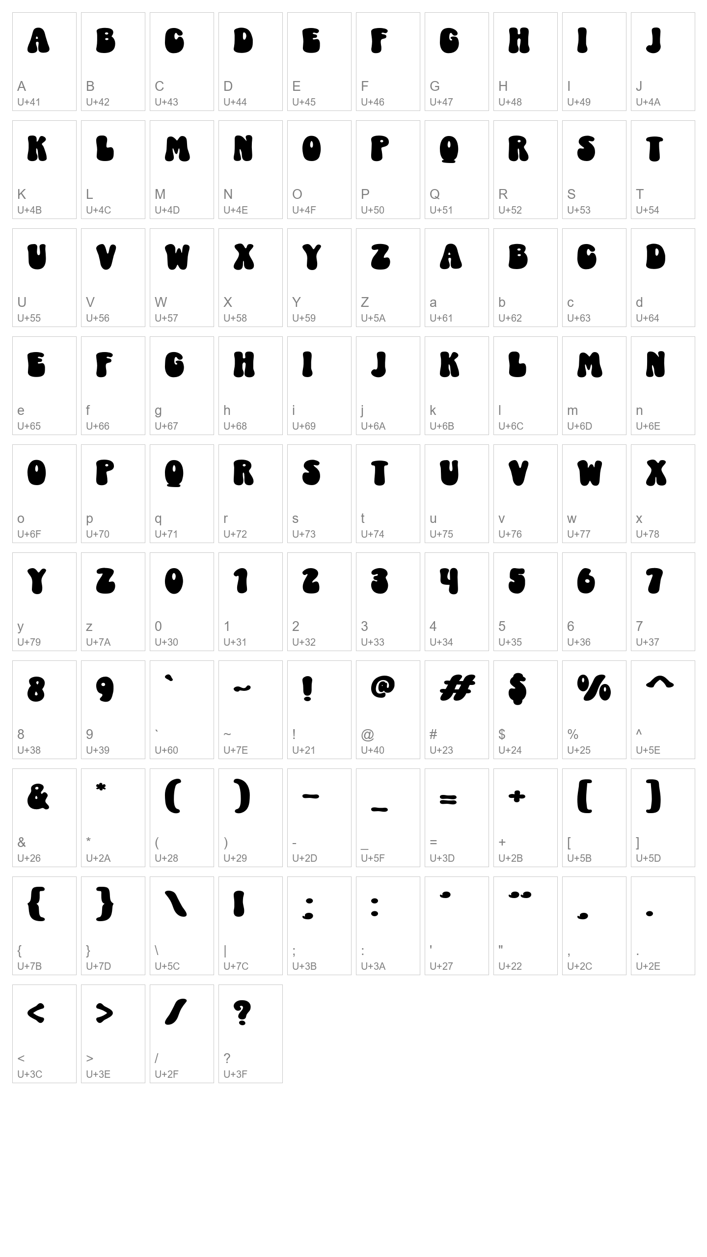 Character Map Image