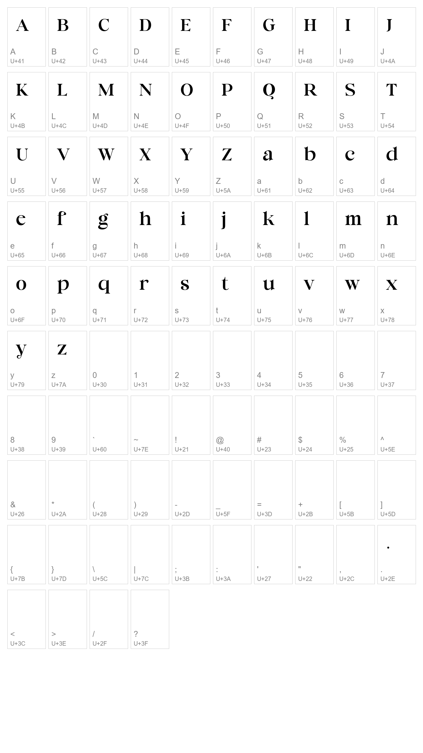 Character Map Image
