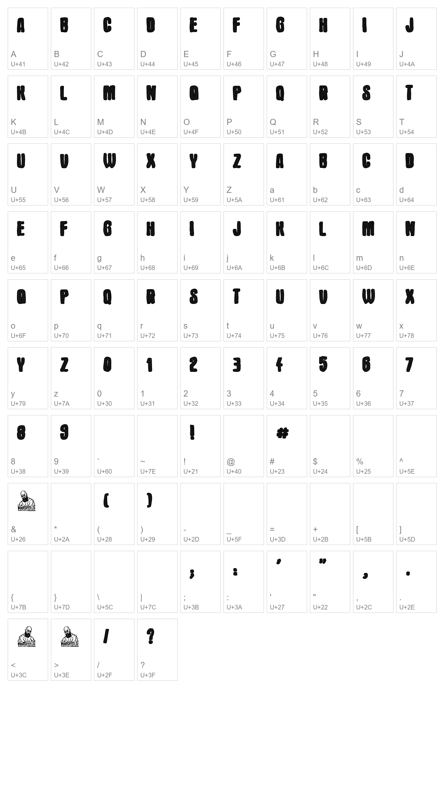 Character Map Image