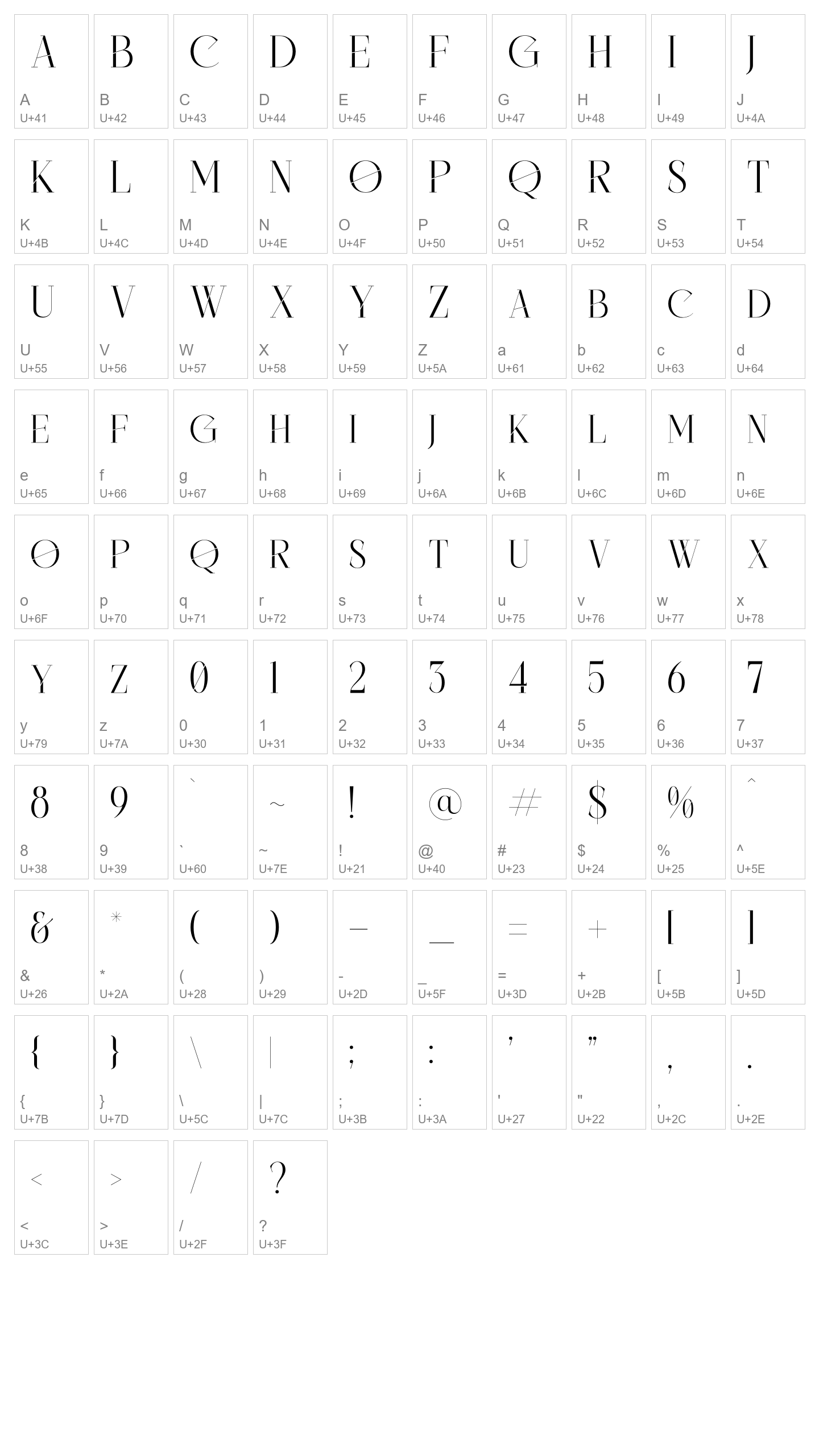 Character Map Image
