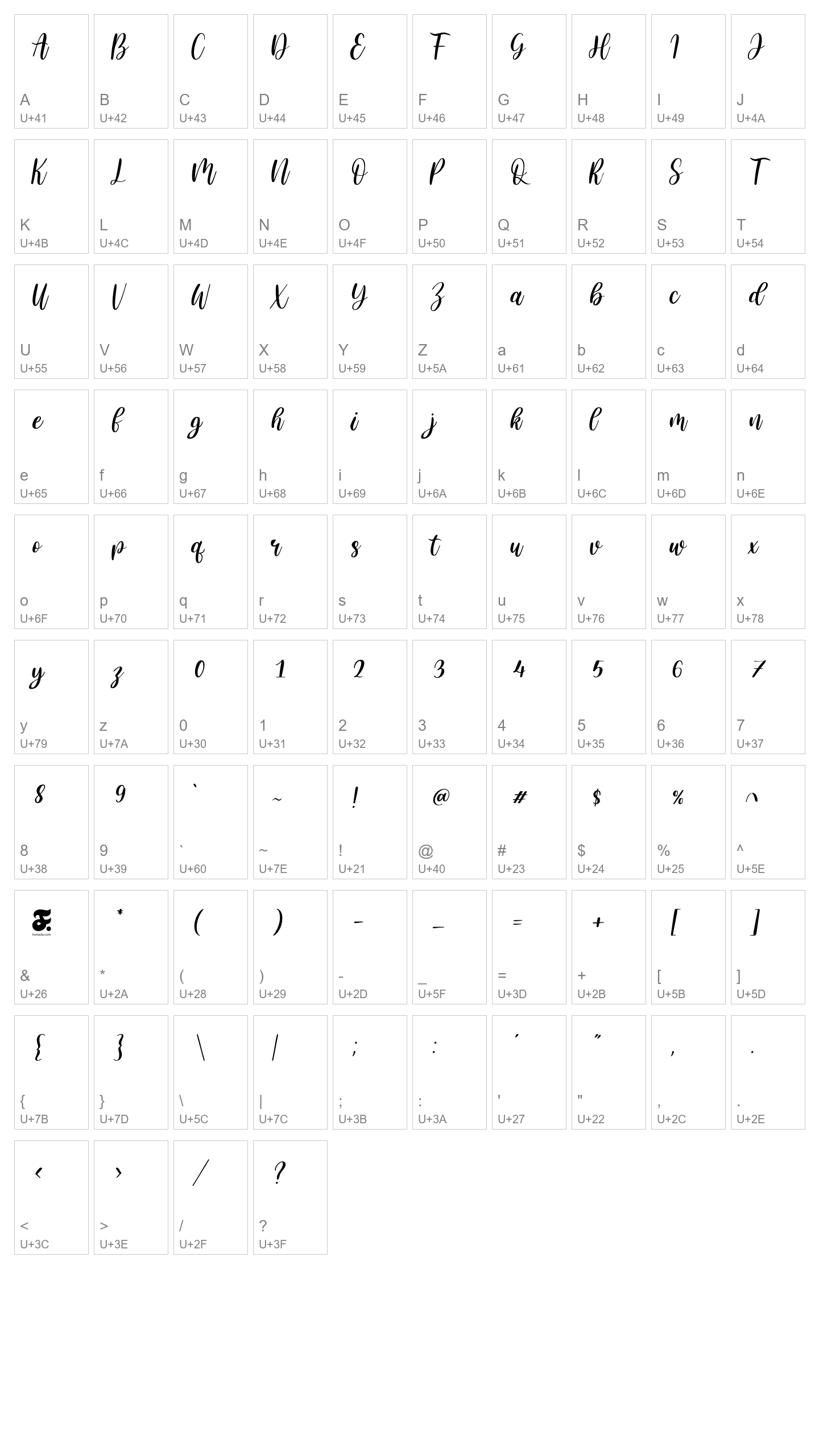 Character Map Image