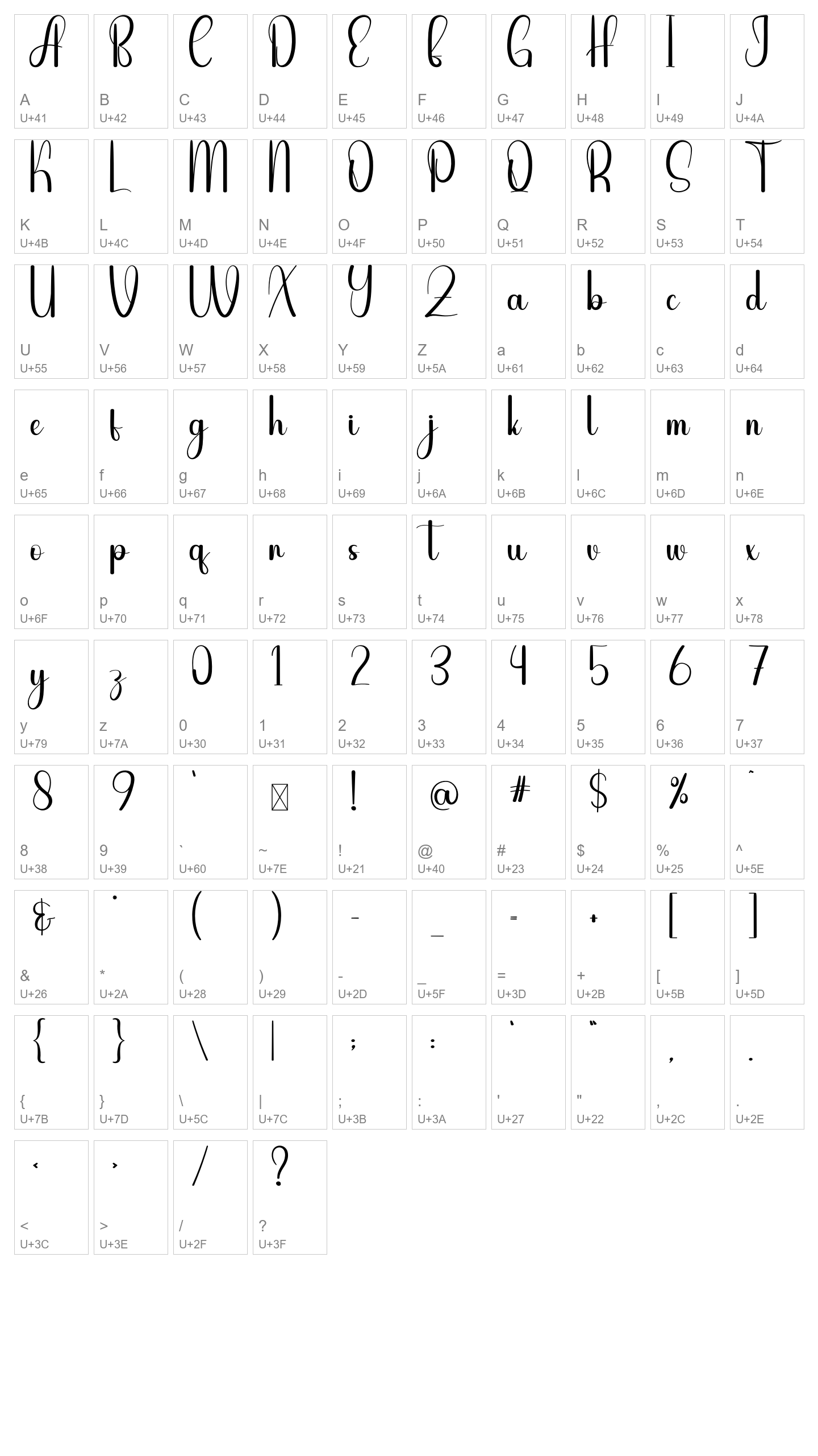 Character Map Image