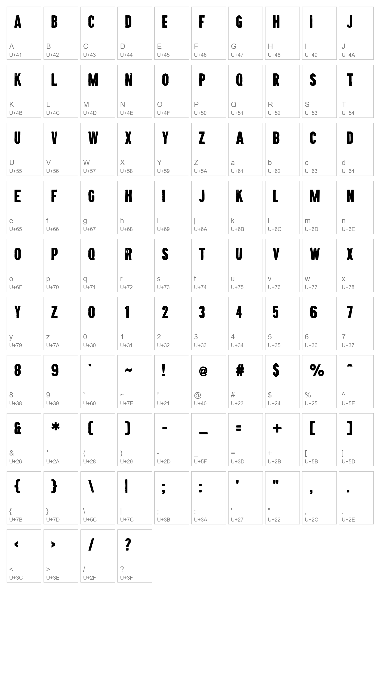 Character Map Image