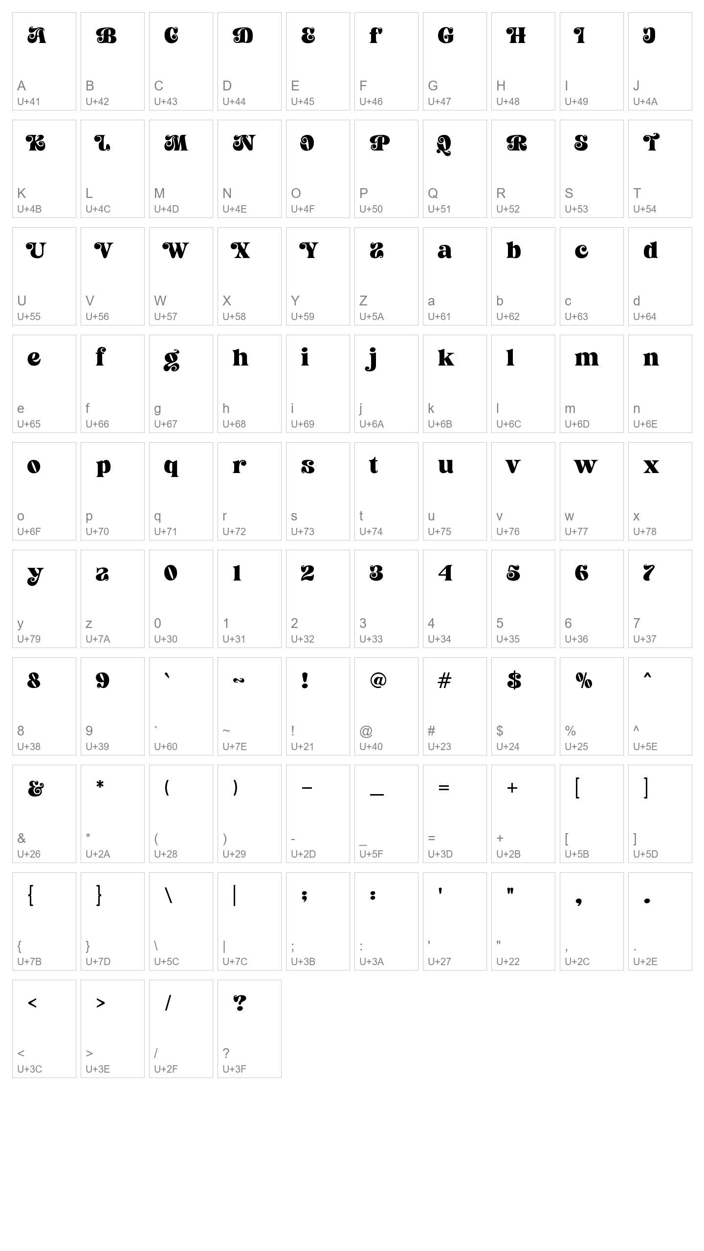 Character Map Image