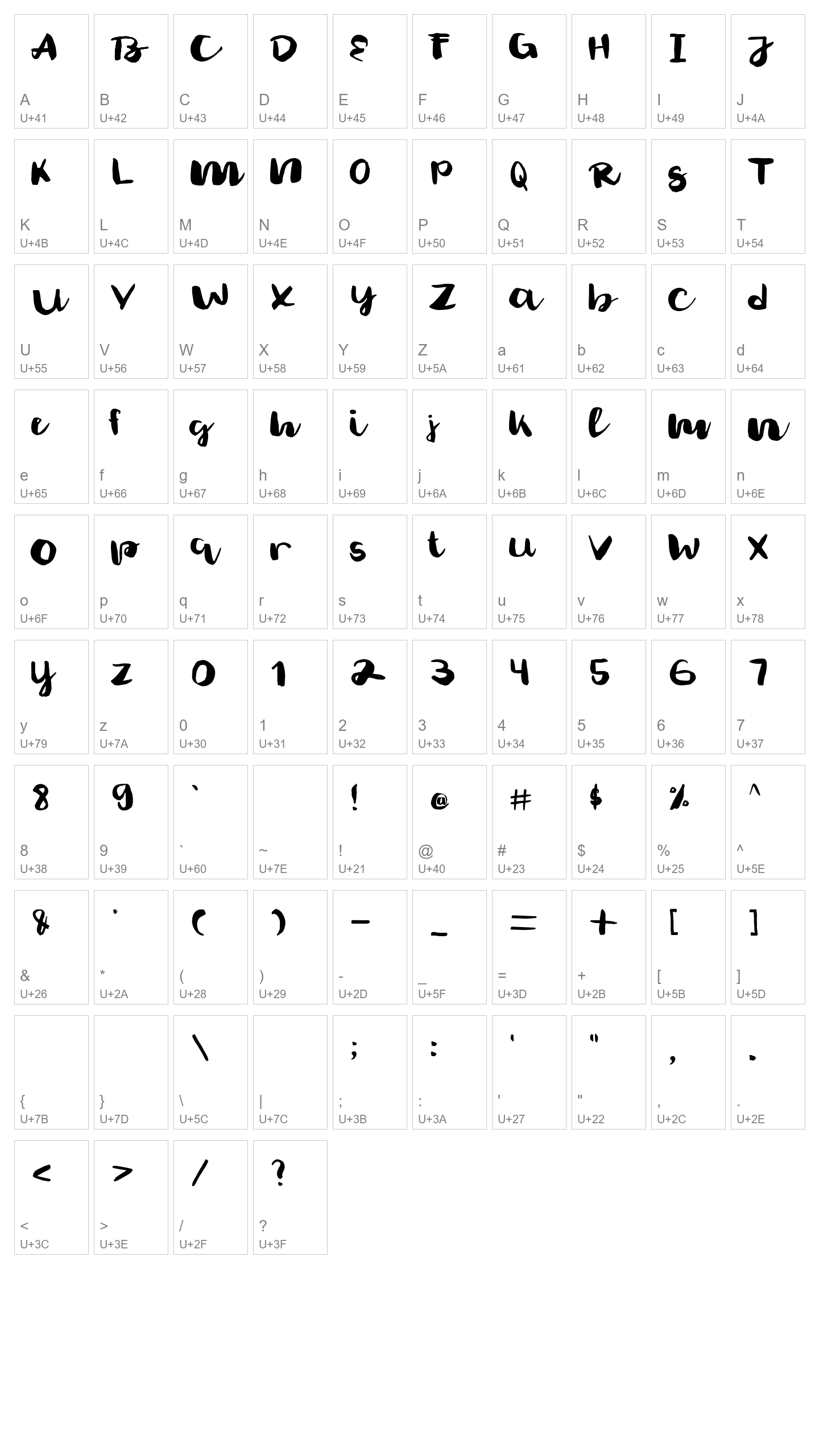 Character Map Image