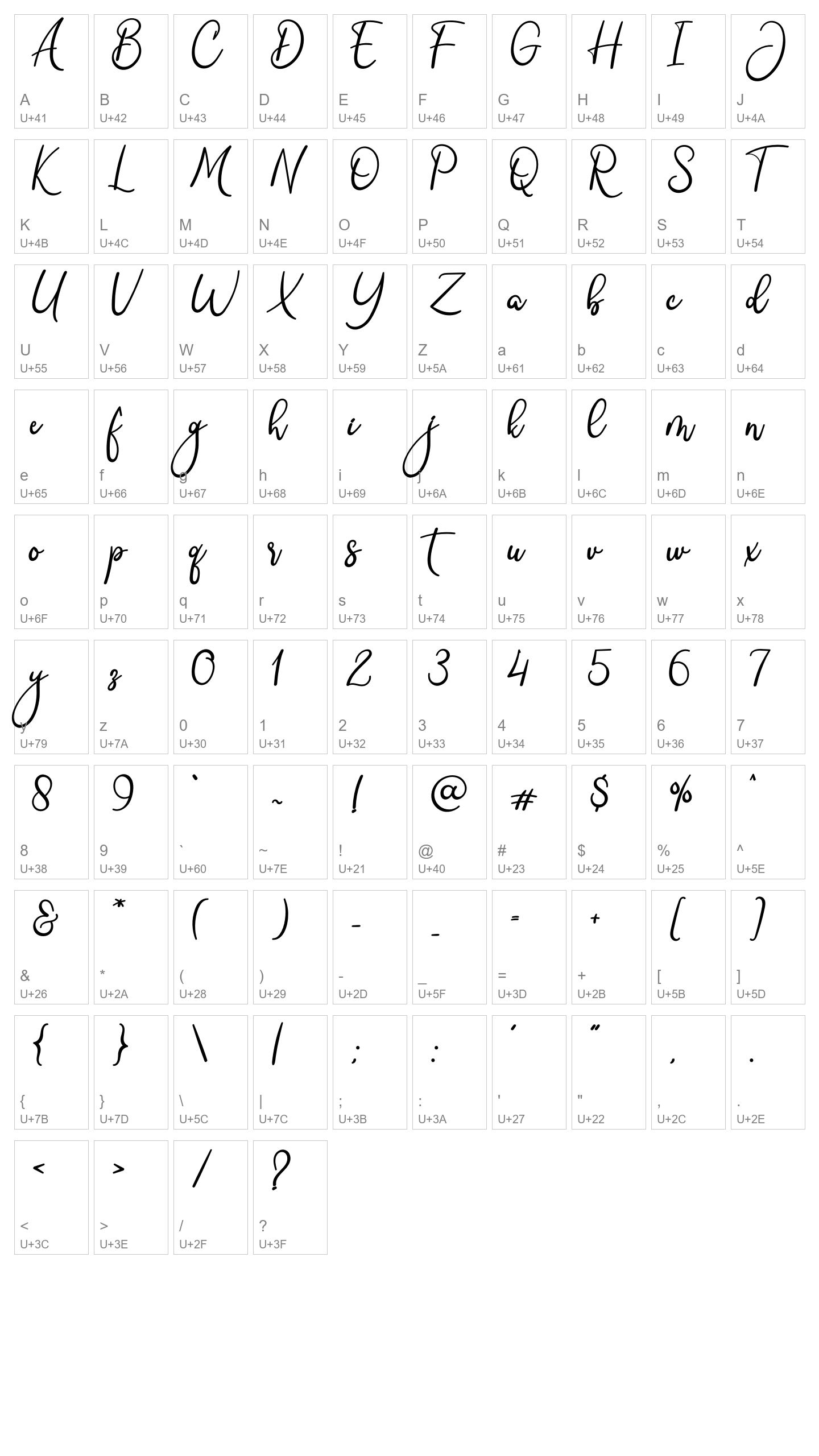 Character Map Image