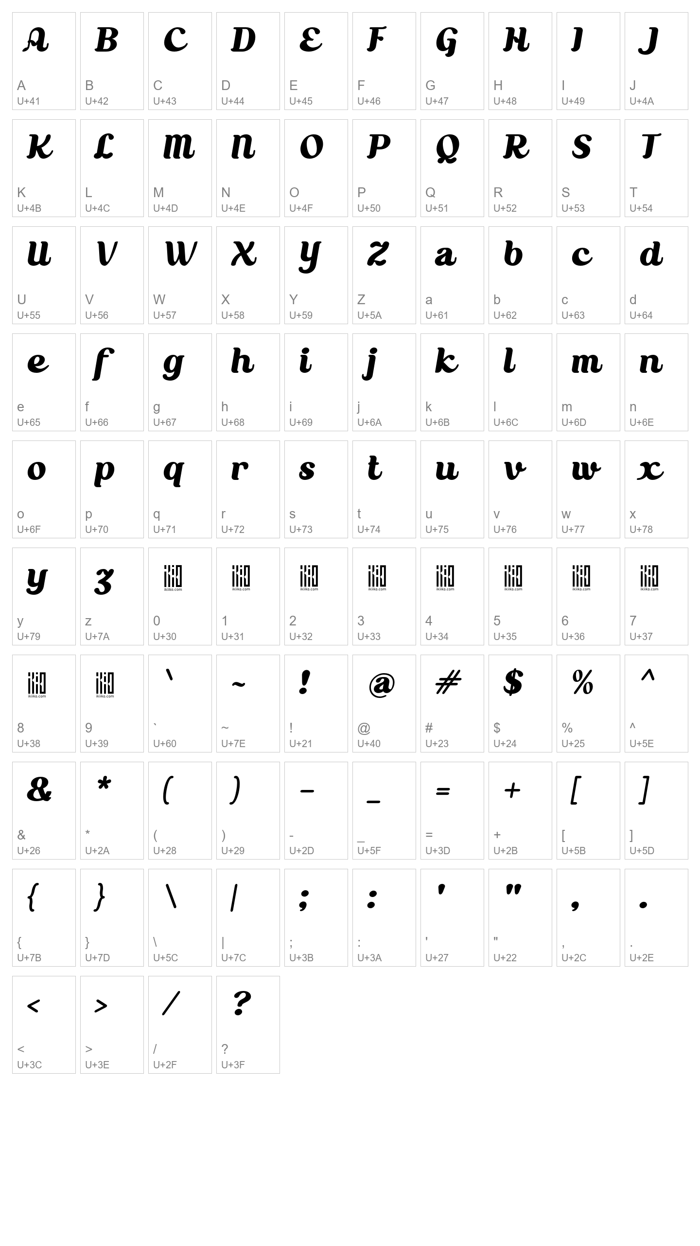 Character Map Image
