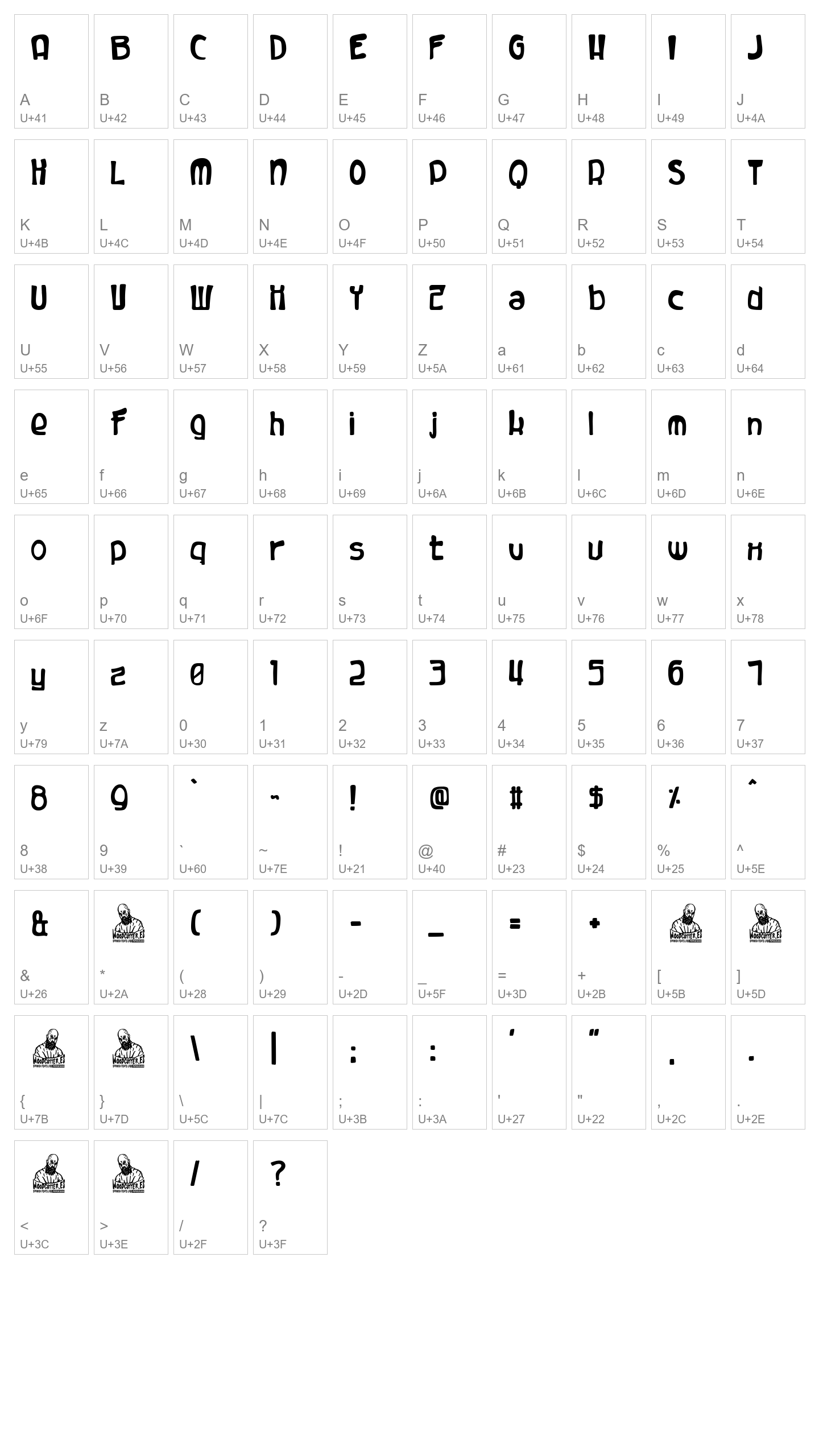 Character Map Image