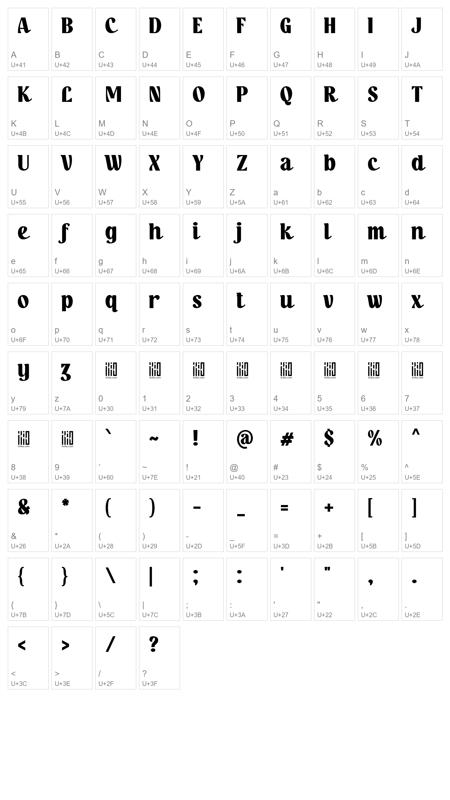 Character Map Image