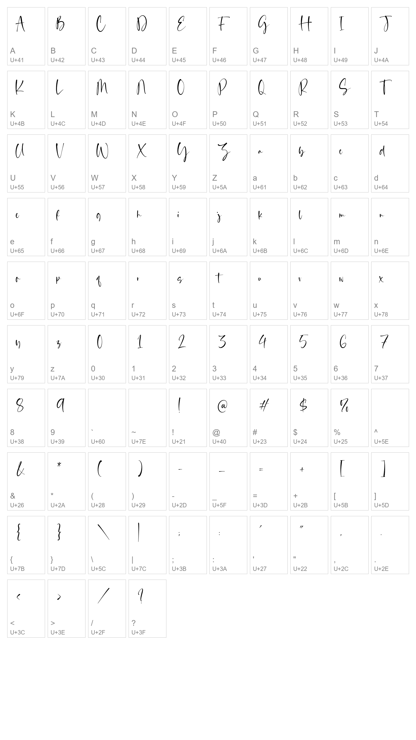 Character Map Image