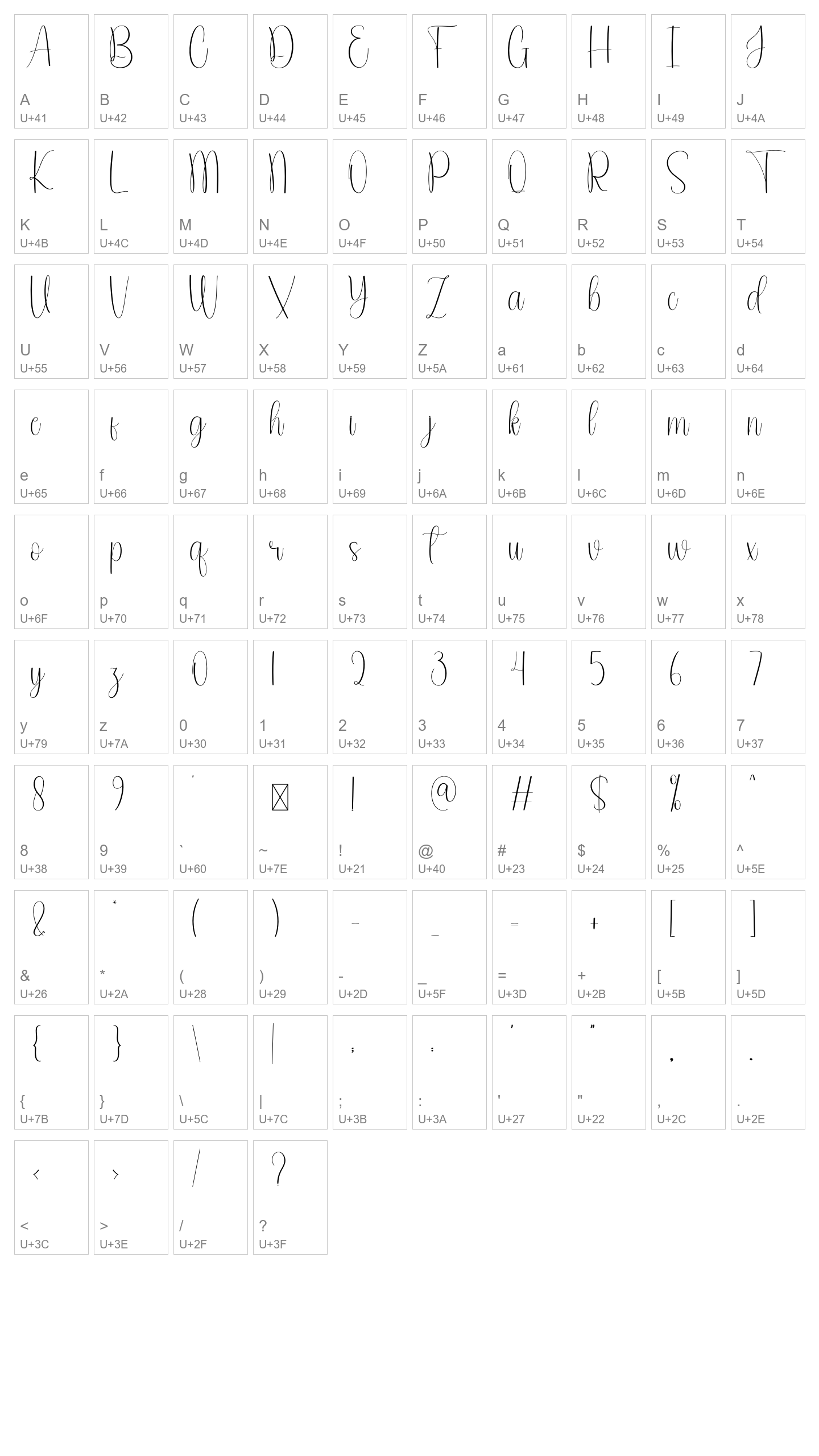 Character Map Image