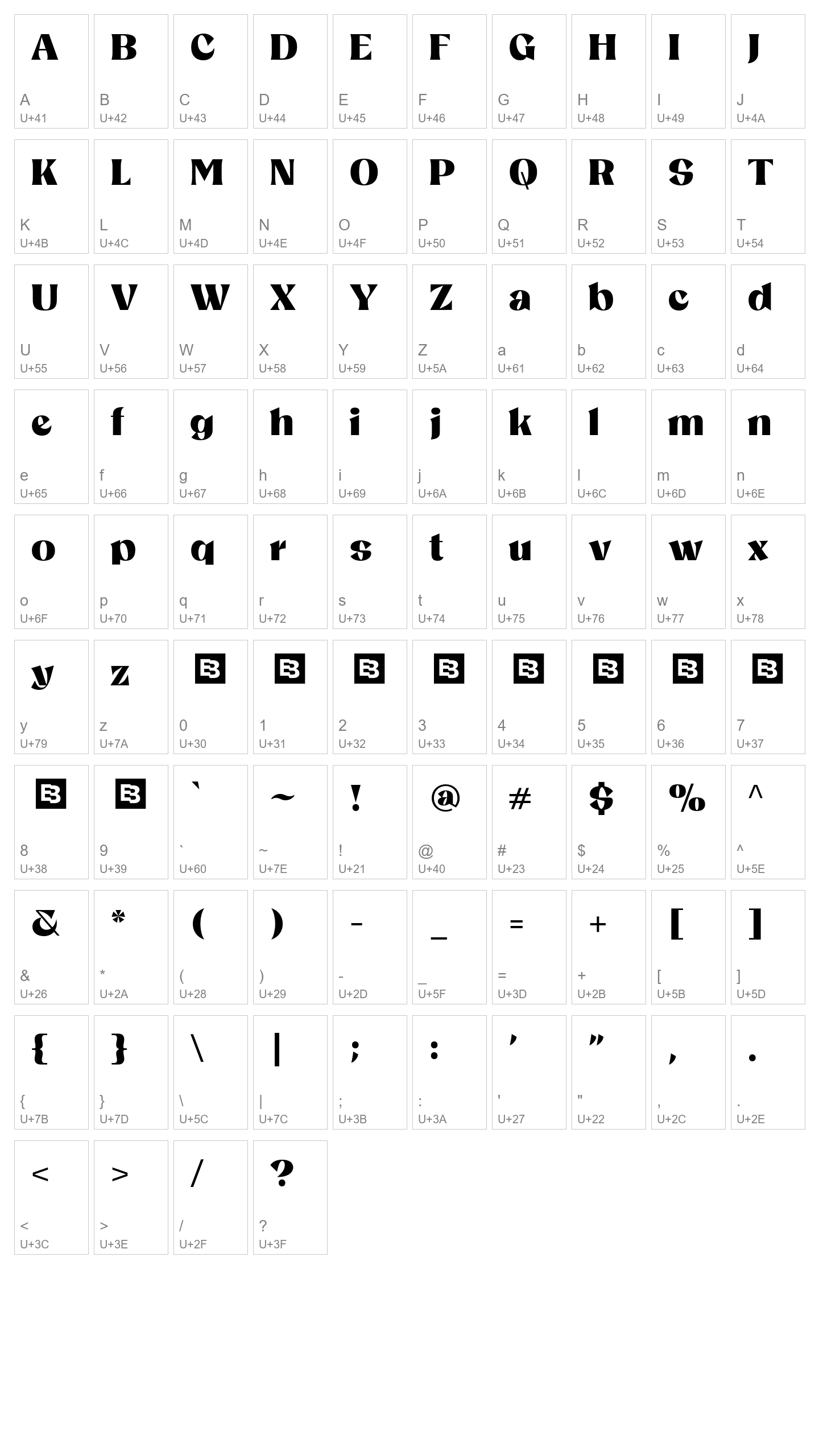 Character Map Image