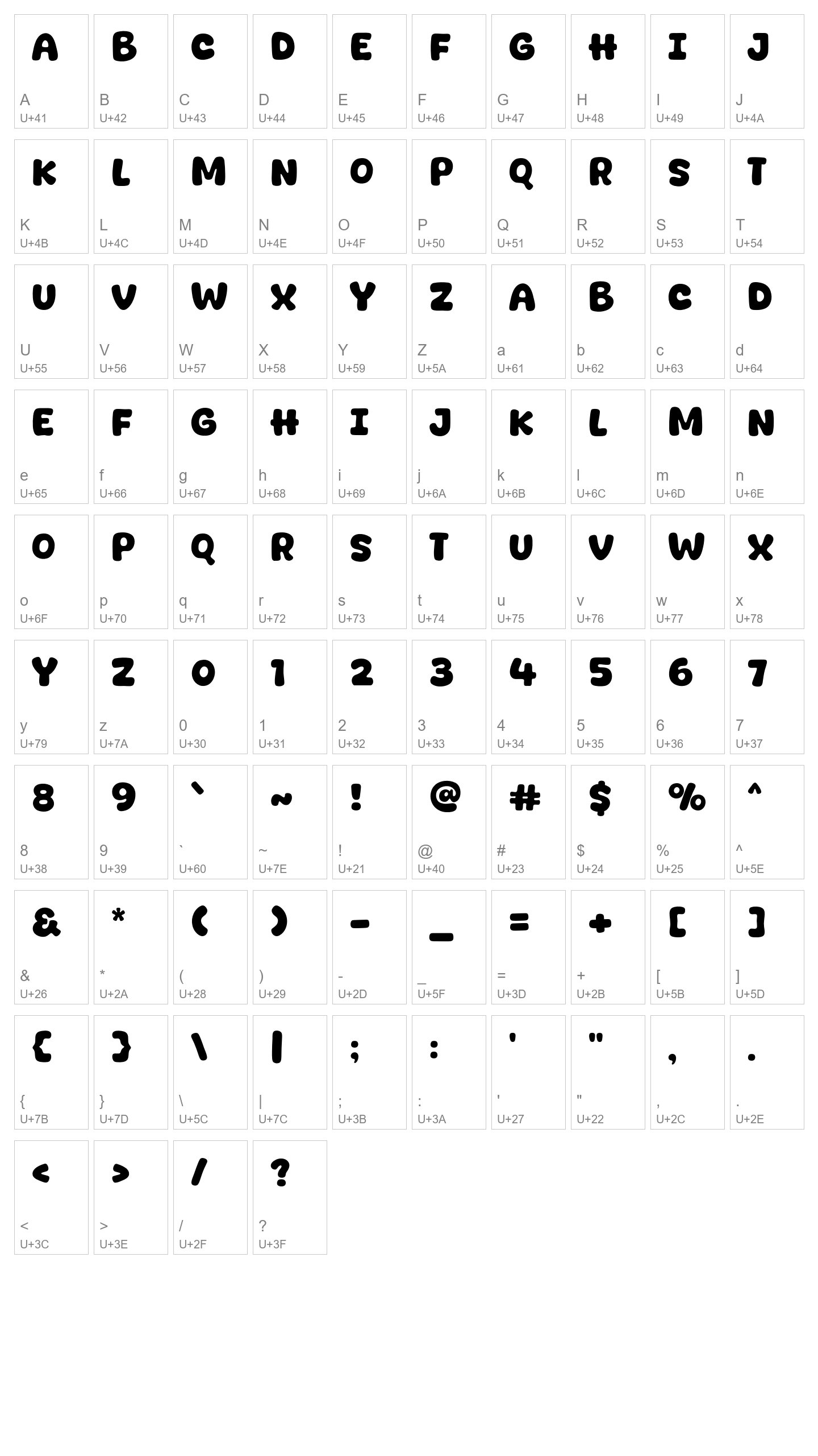 Character Map Image