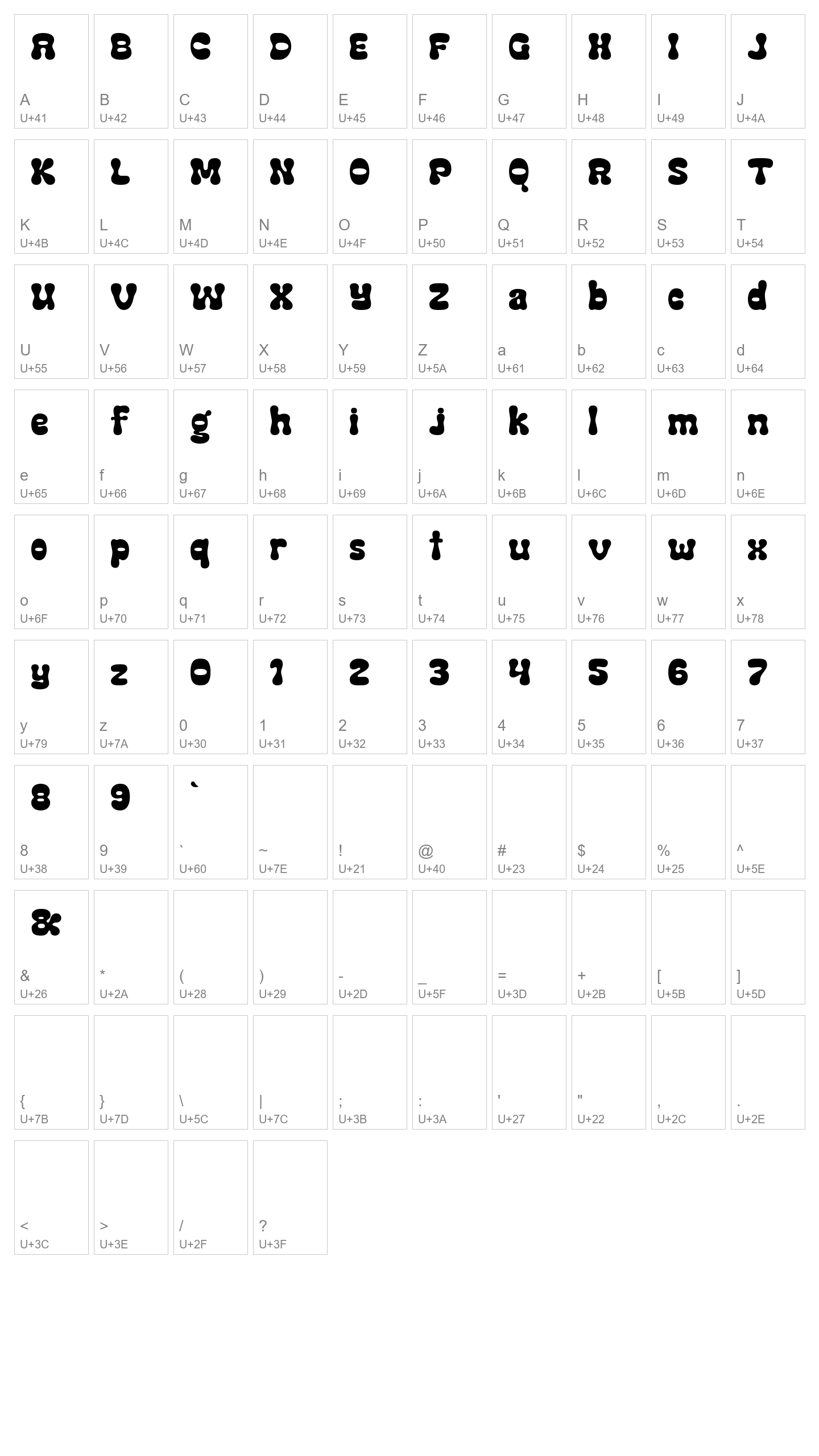 Character Map Image