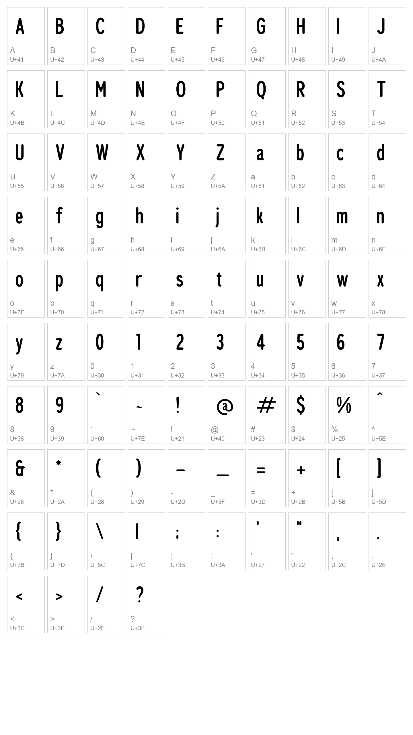 Character Map Image