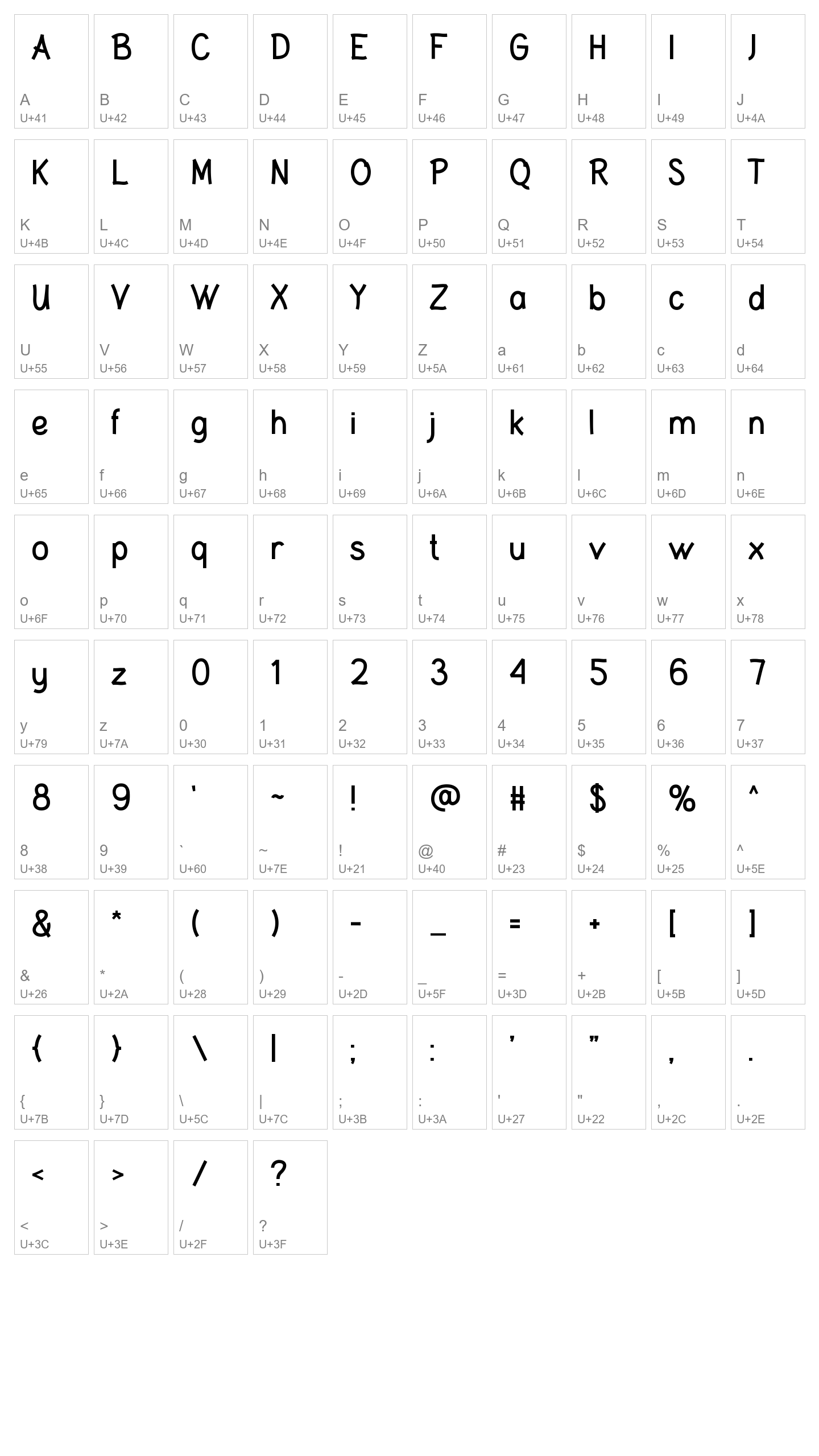 Character Map Image