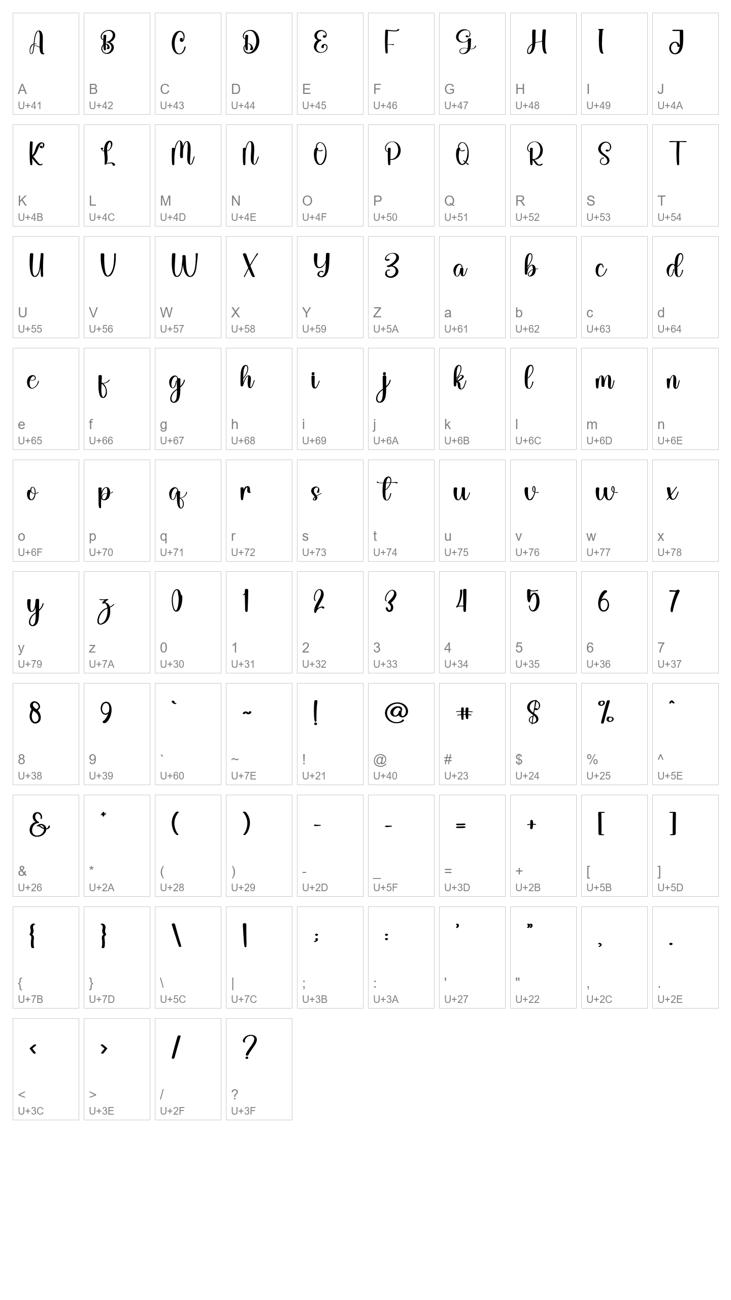 Character Map Image