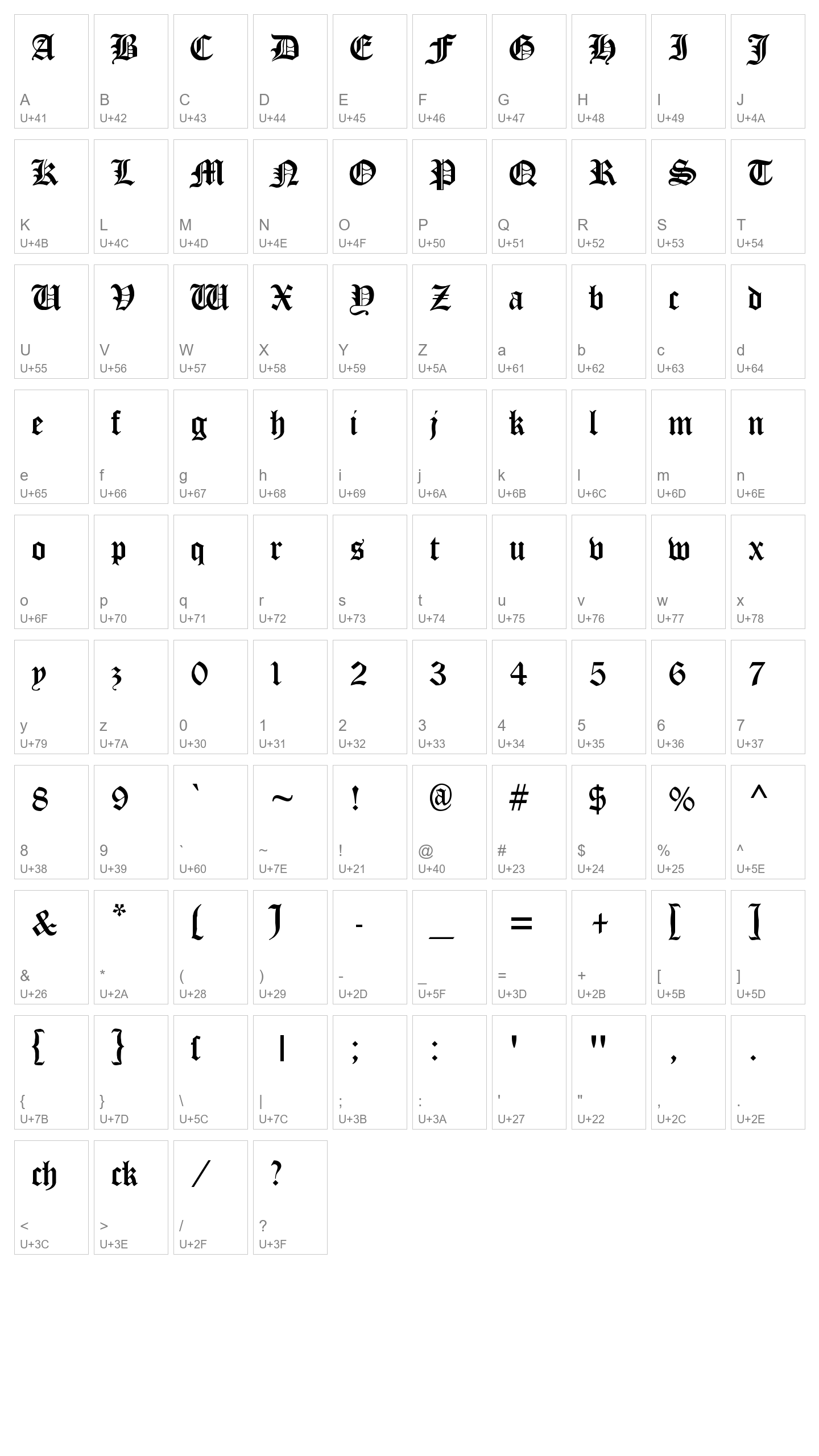 Character Map Image